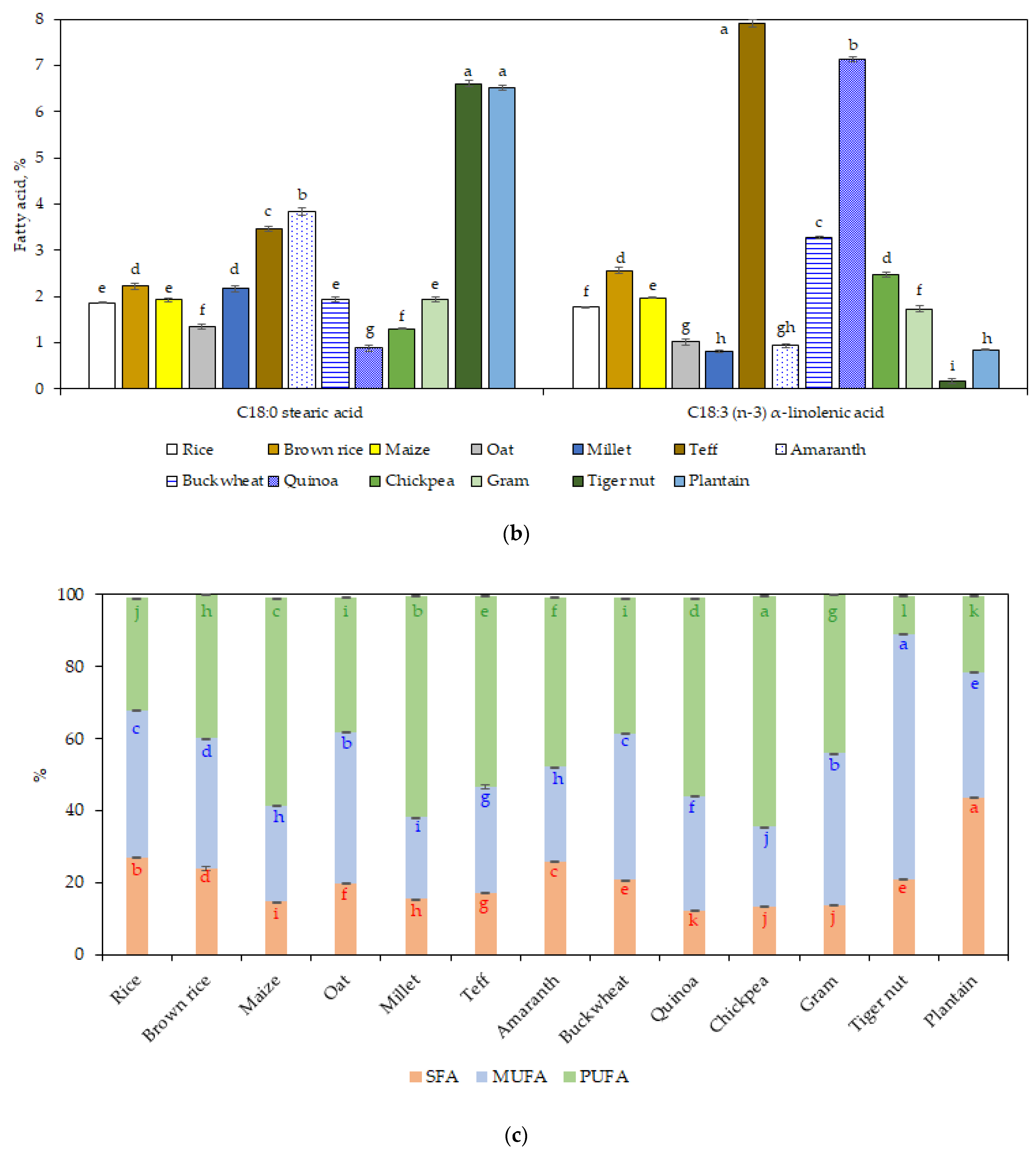 Applsci 11 06283 g001b