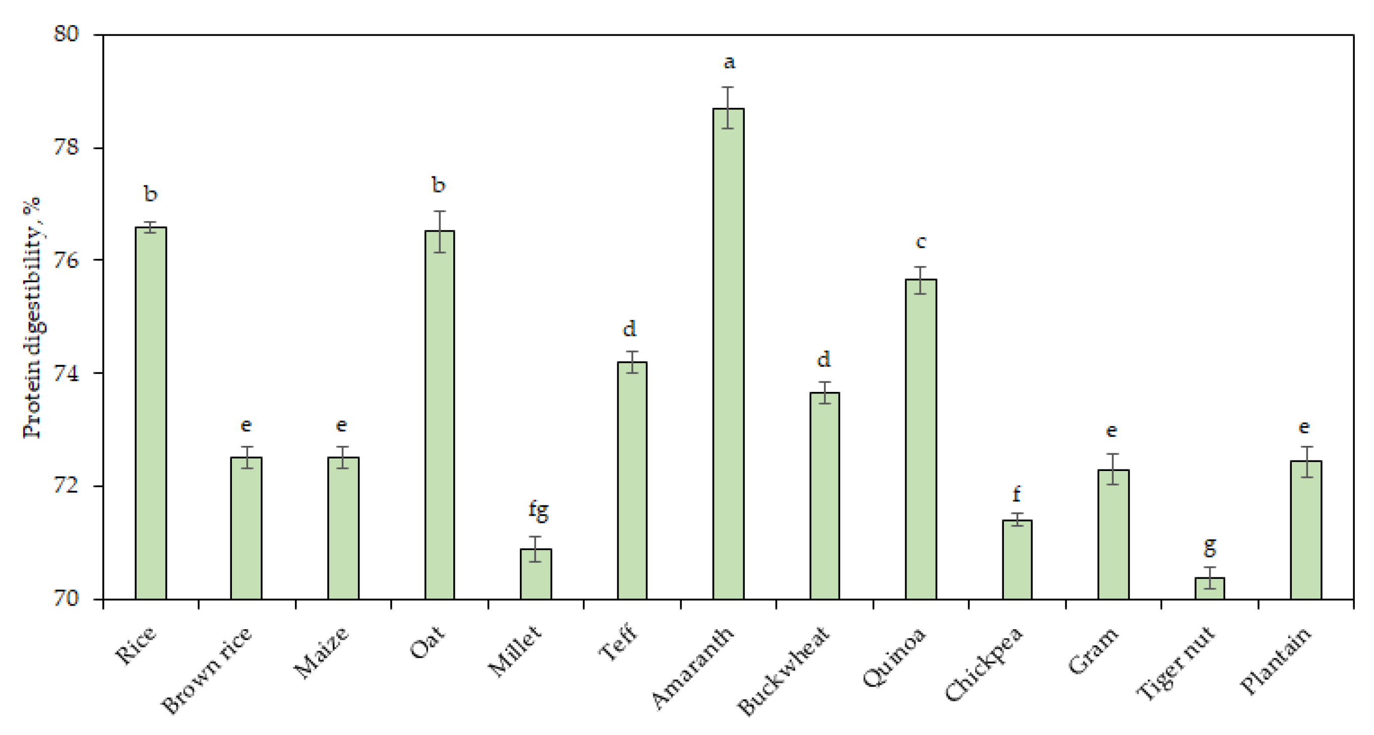 Applsci 11 06283 g002