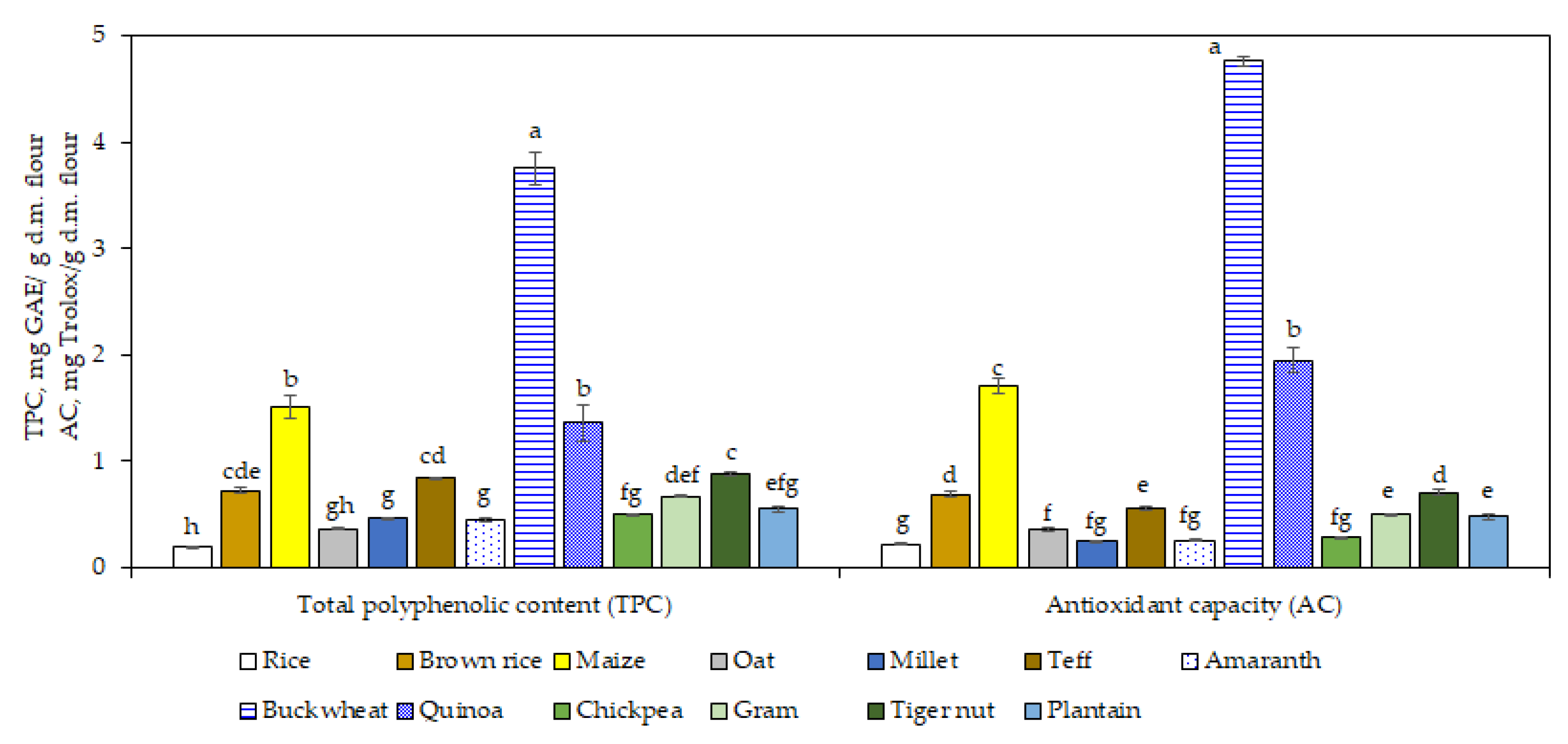Applsci 11 06283 g003