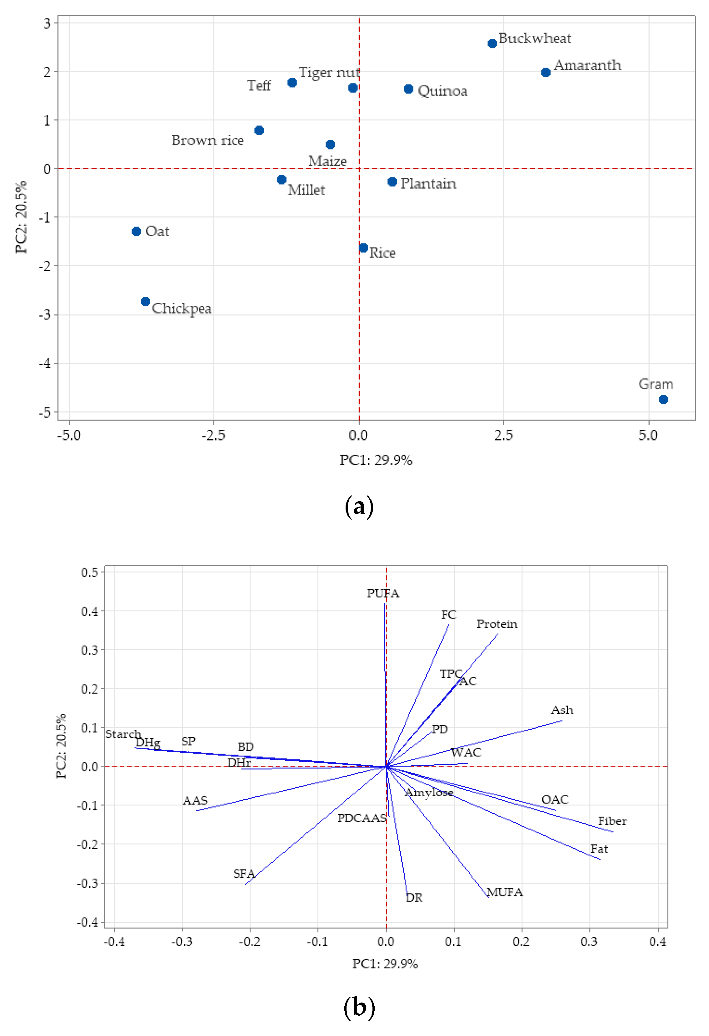Applsci 11 06283 g004