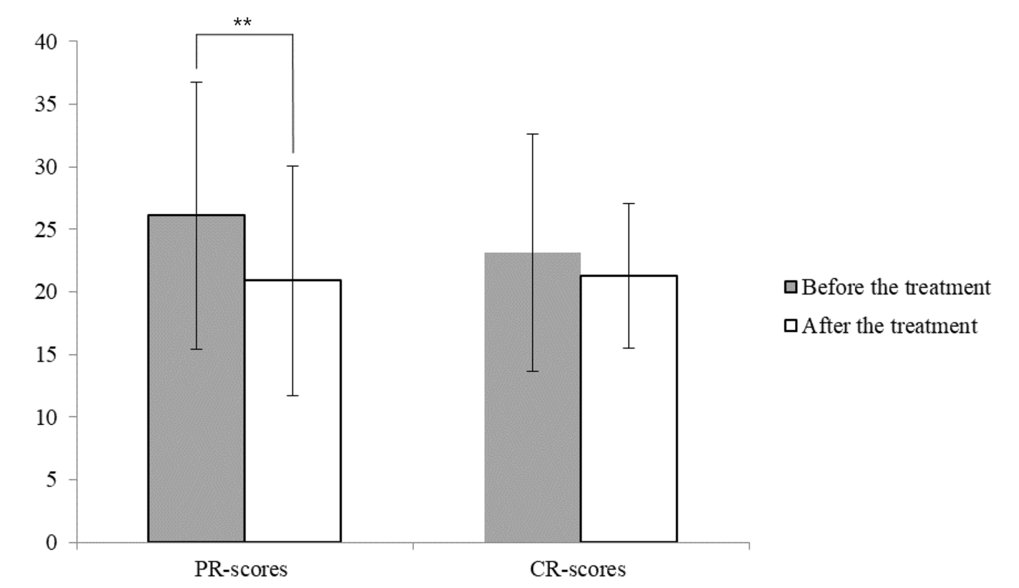 Applsci 11 06286 g002