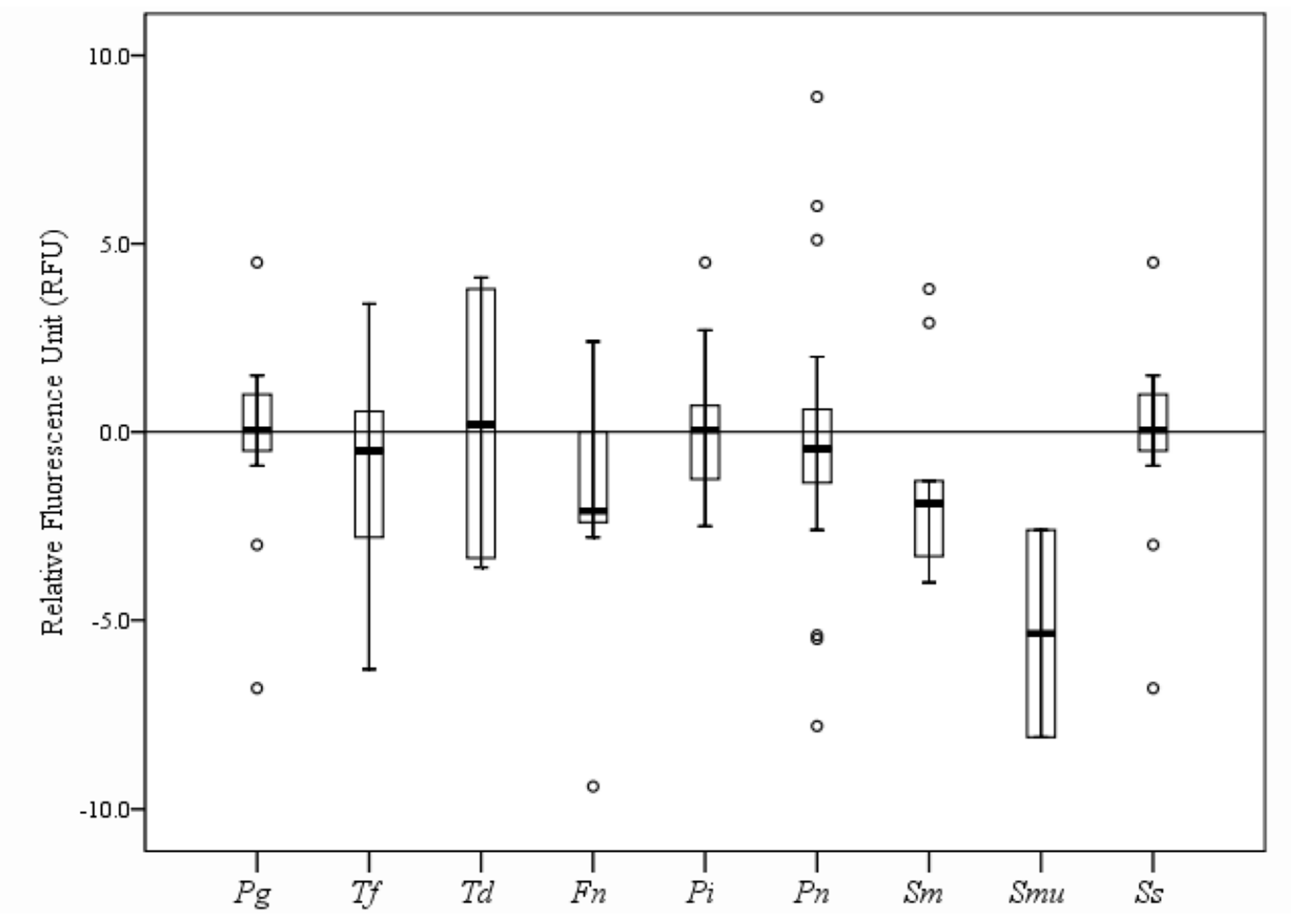 Applsci 11 06286 g003