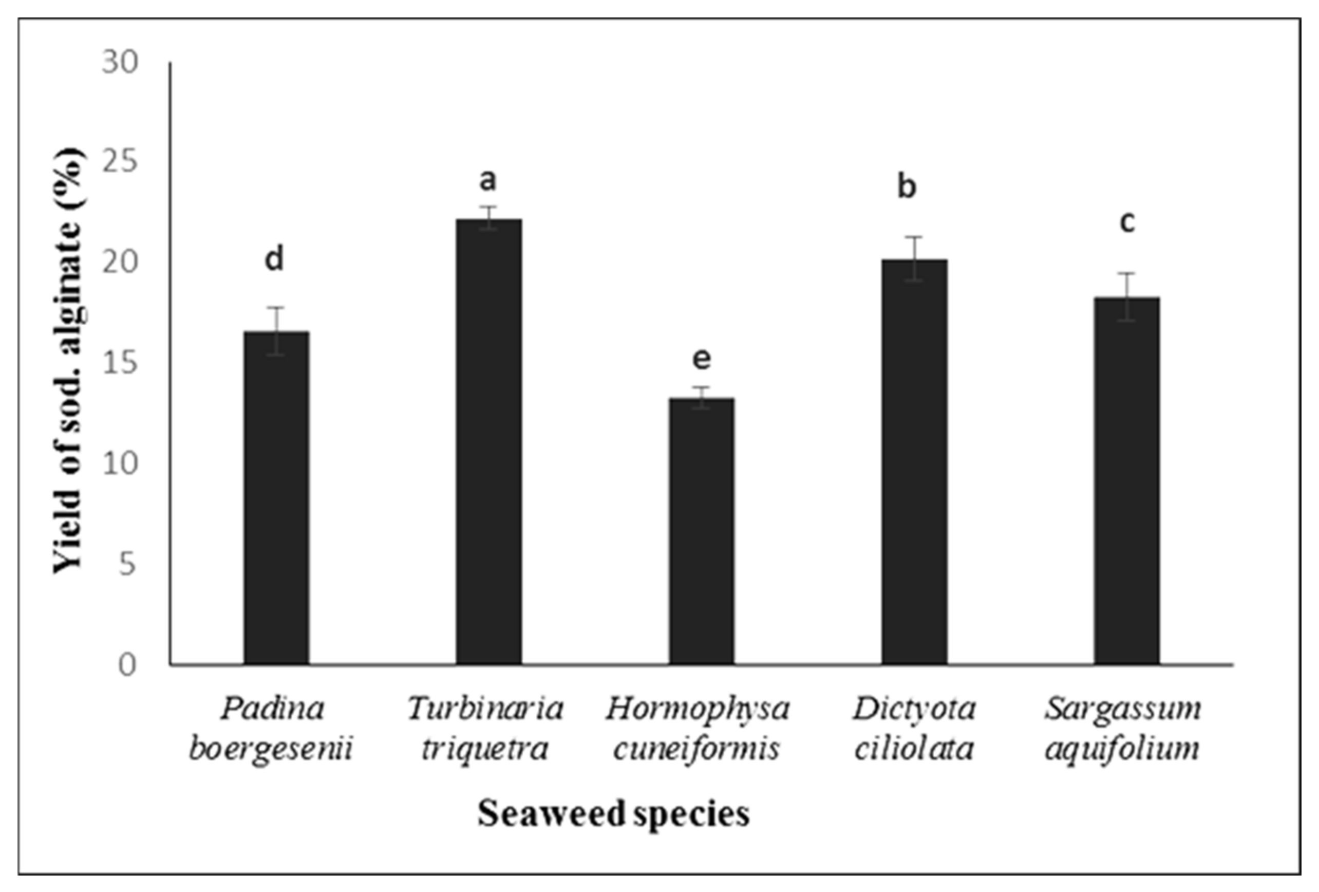 Applsci 11 06290 g003 Applsci 11 06290 g003