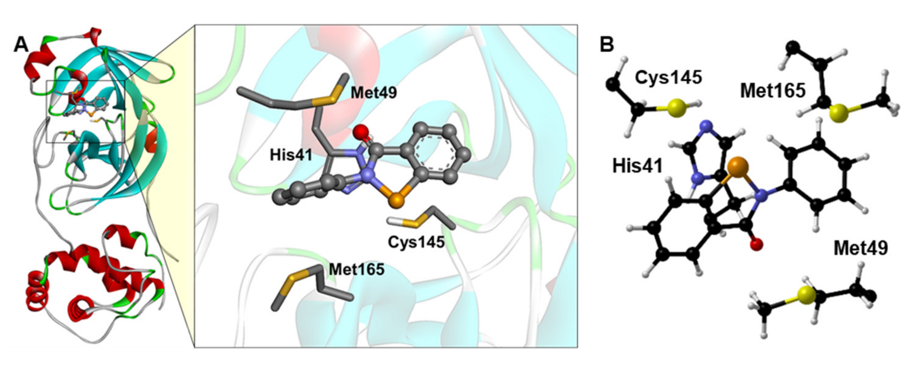 Applsci 11 06291 g001