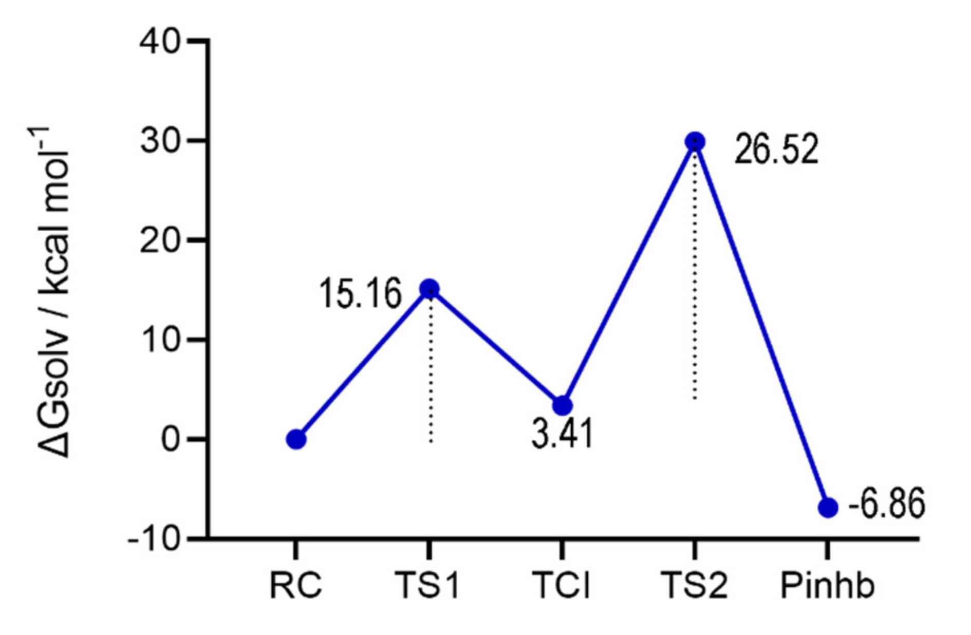 Applsci 11 06291 g002