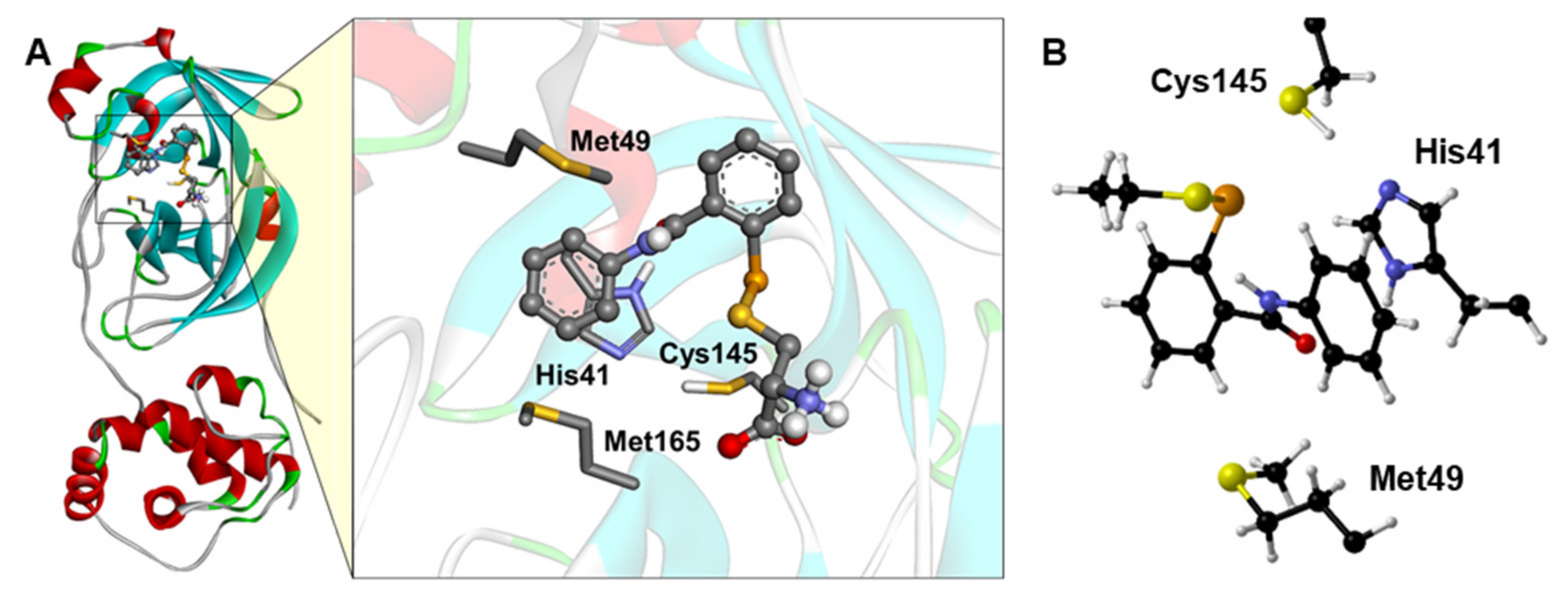 Applsci 11 06291 g003