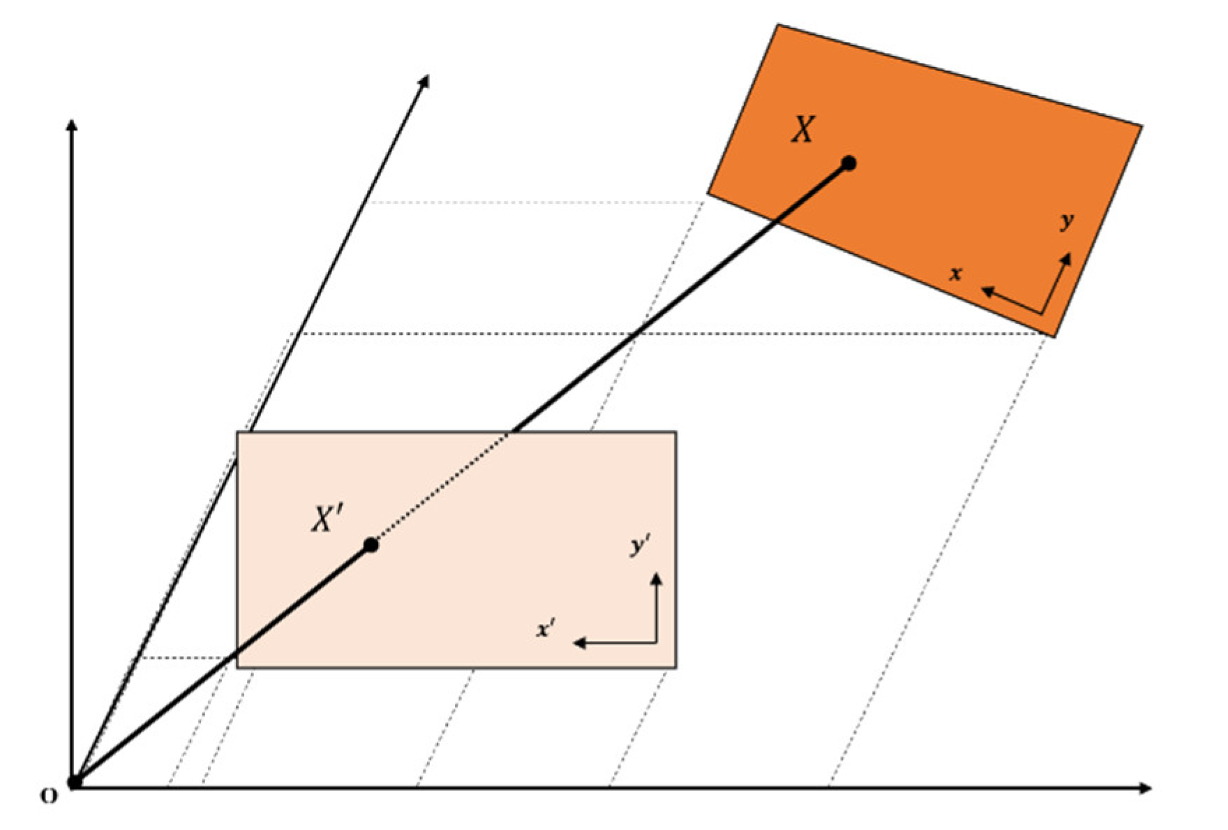 Applsci 11 06292 g009