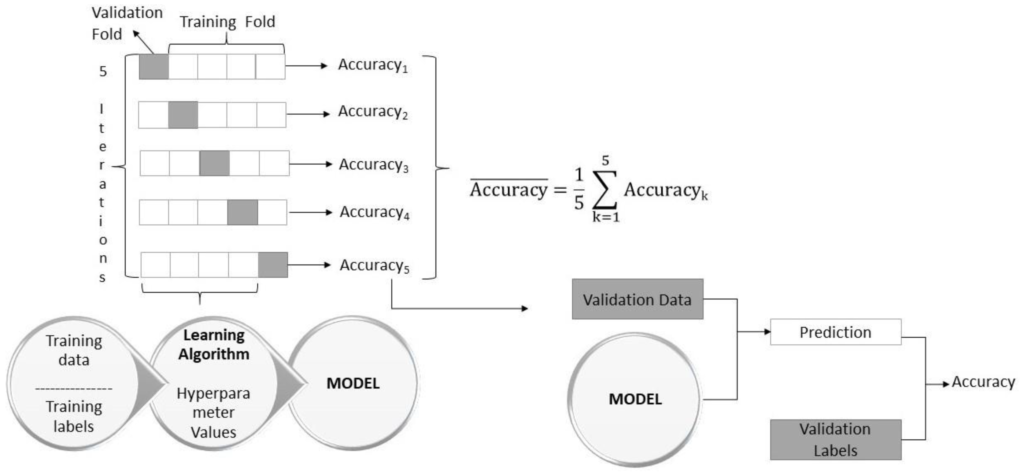 Applsci 11 06293 g003