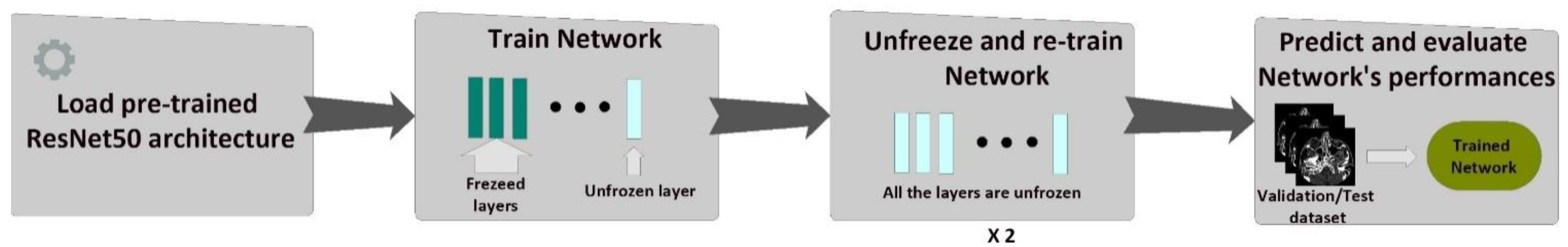 Applsci 11 06293 g005