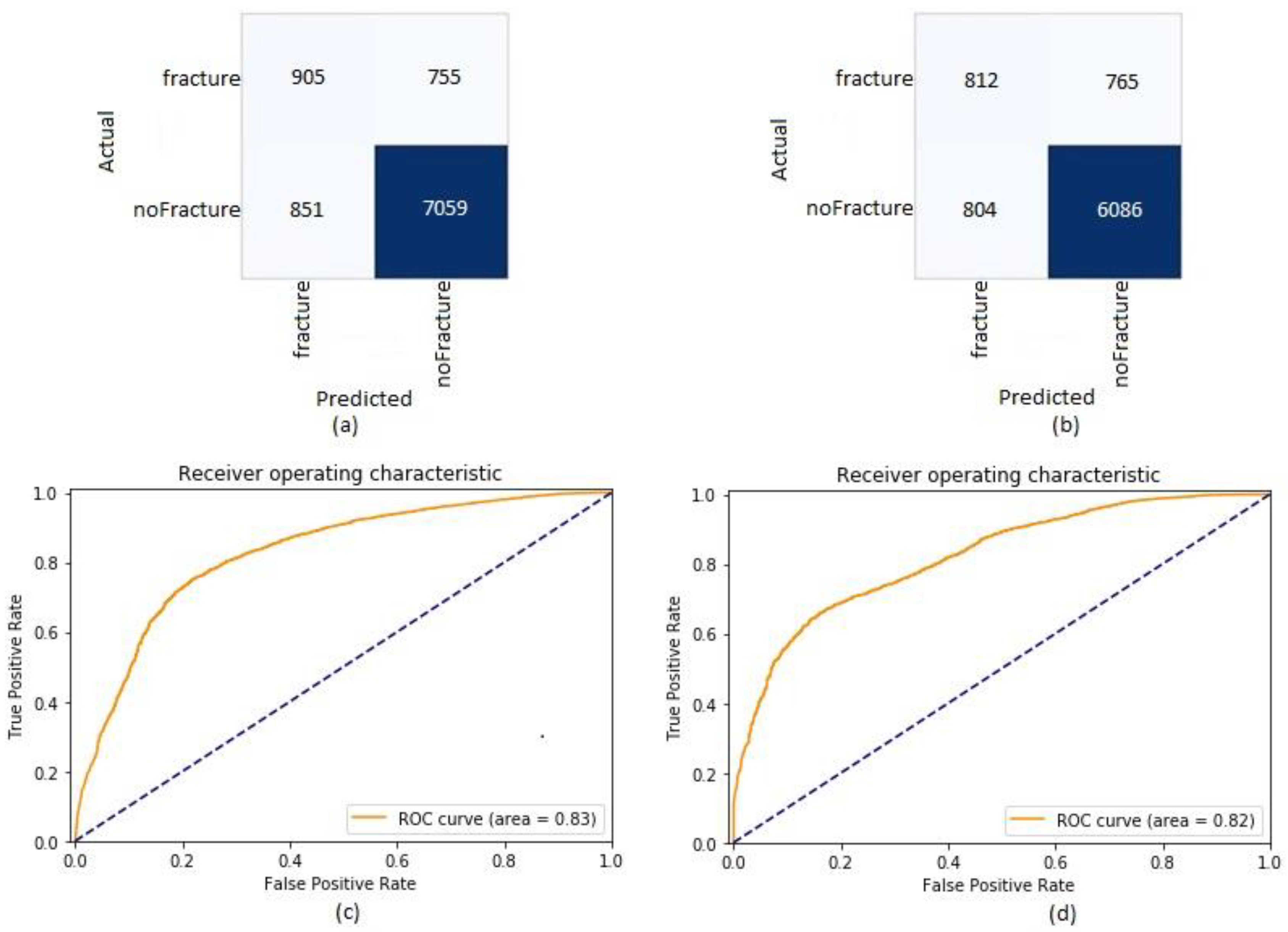 Applsci 11 06293 g006