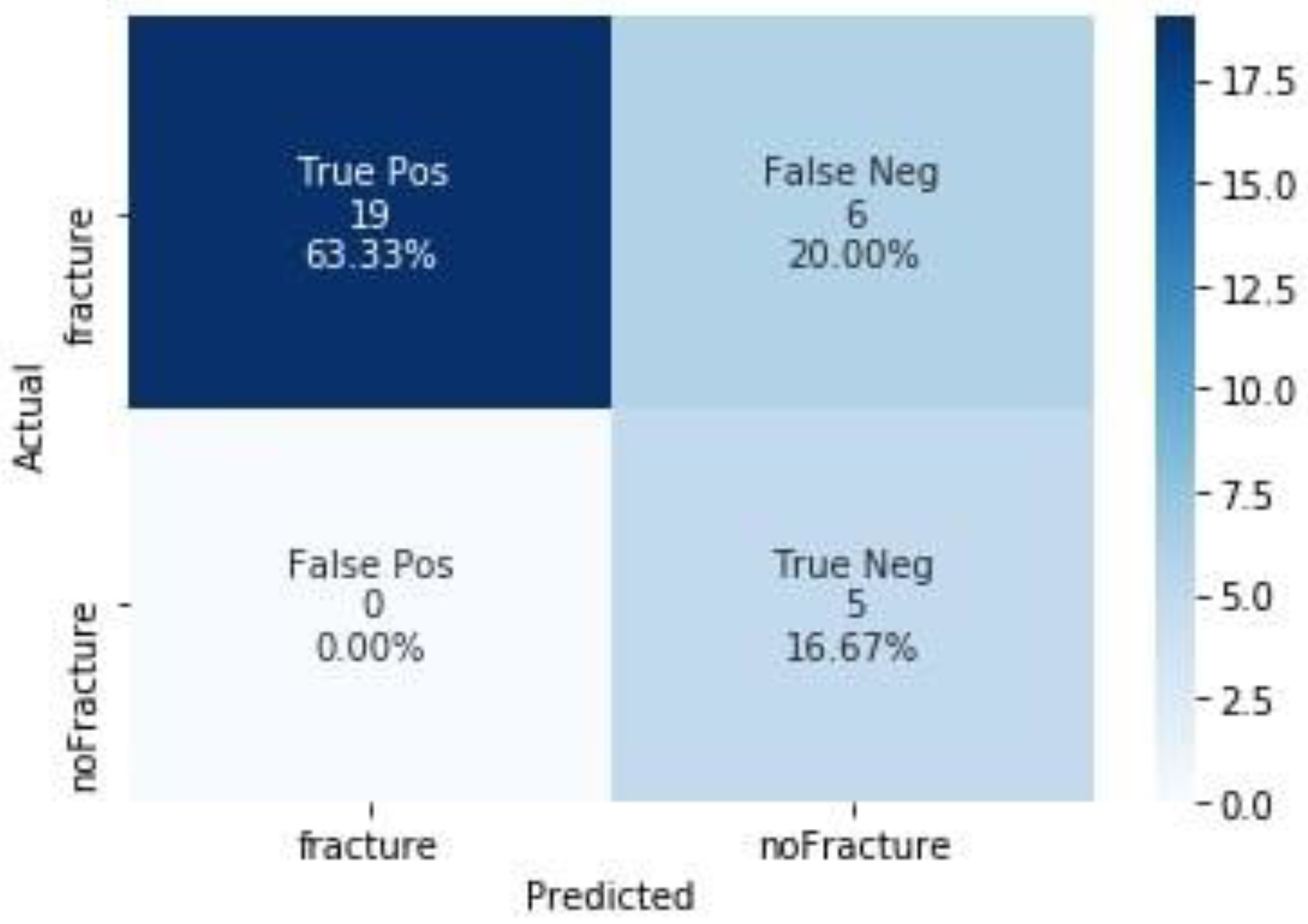 Applsci 11 06293 g007