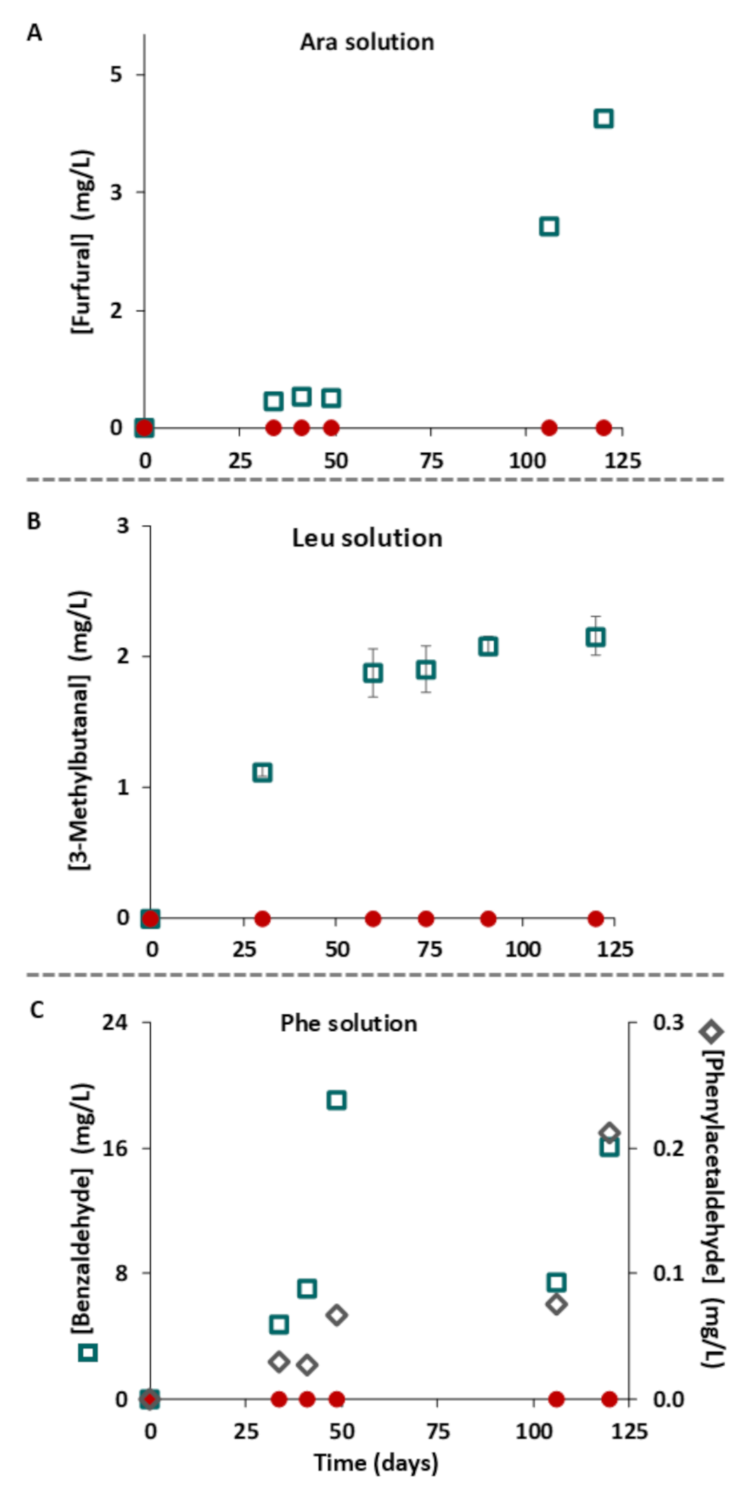 Applsci 11 06294 g001