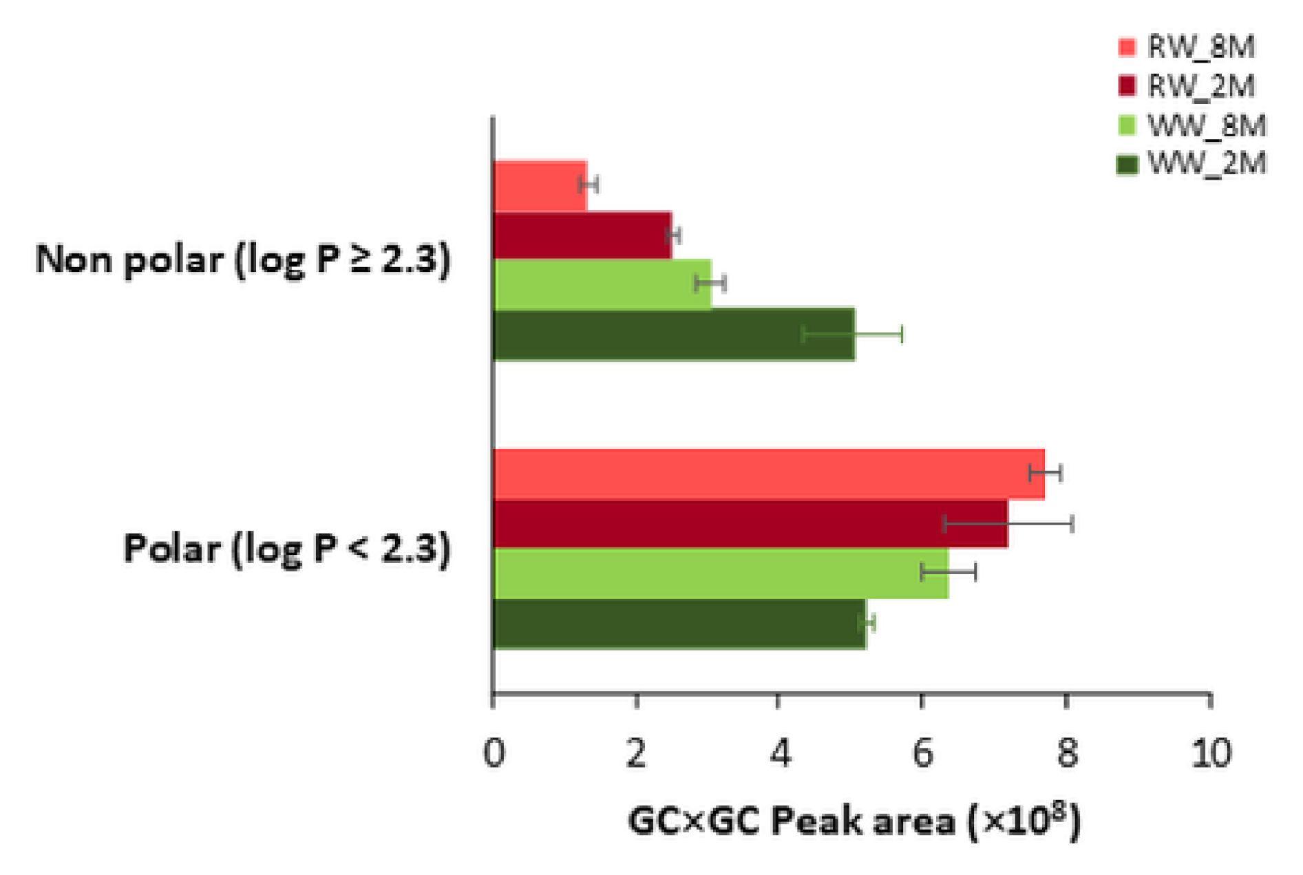 Applsci 11 06294 g006
