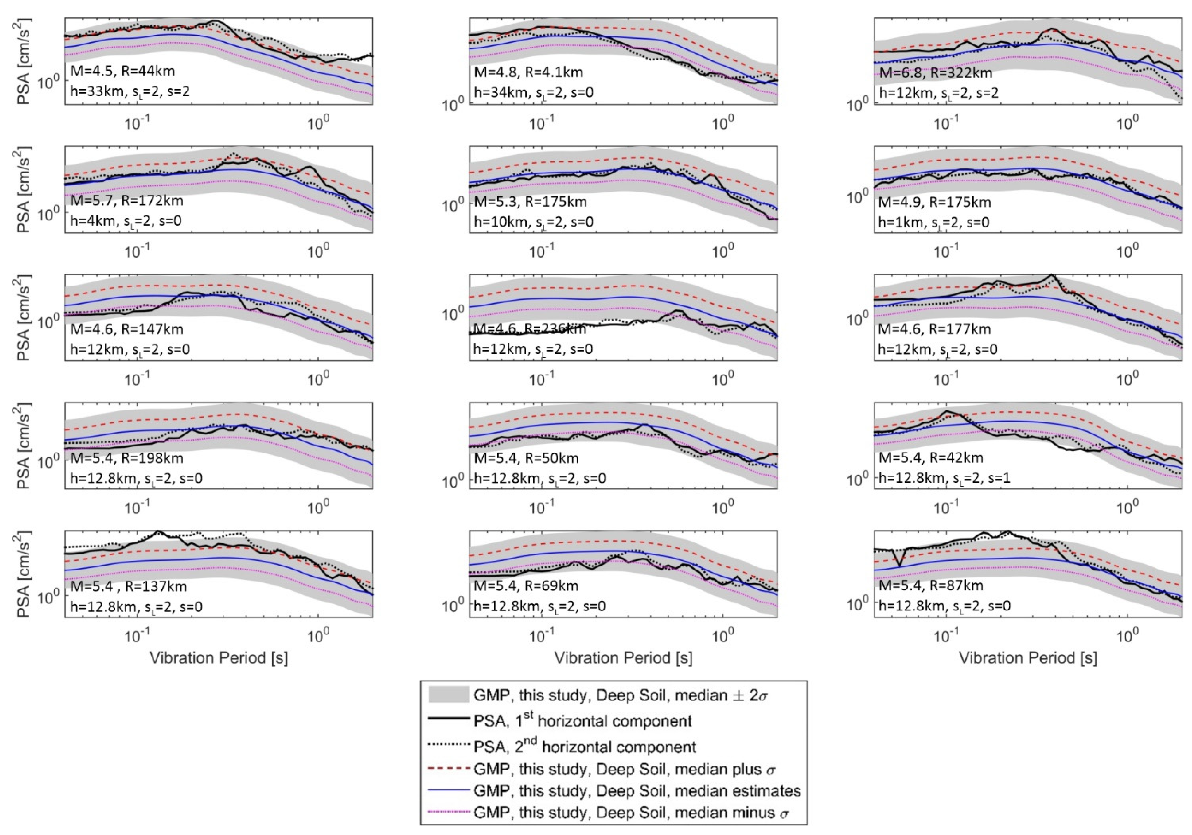 Applsci 11 06296 g005