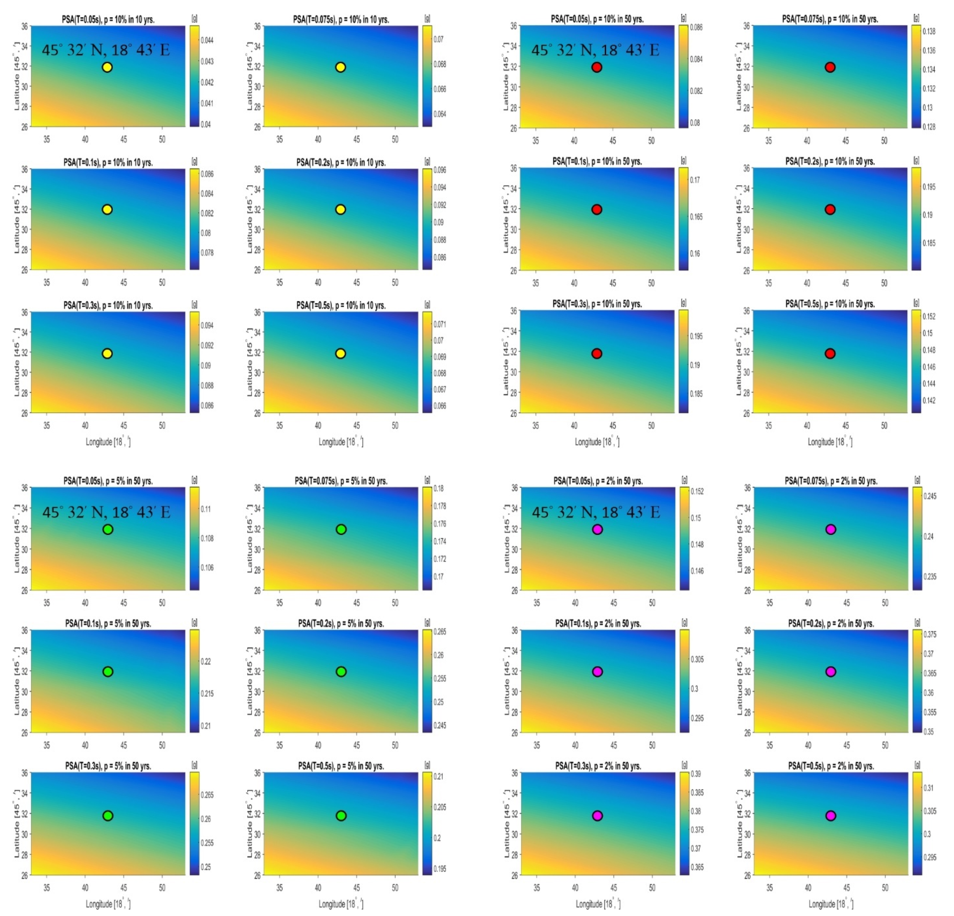 Applsci 11 06296 g009