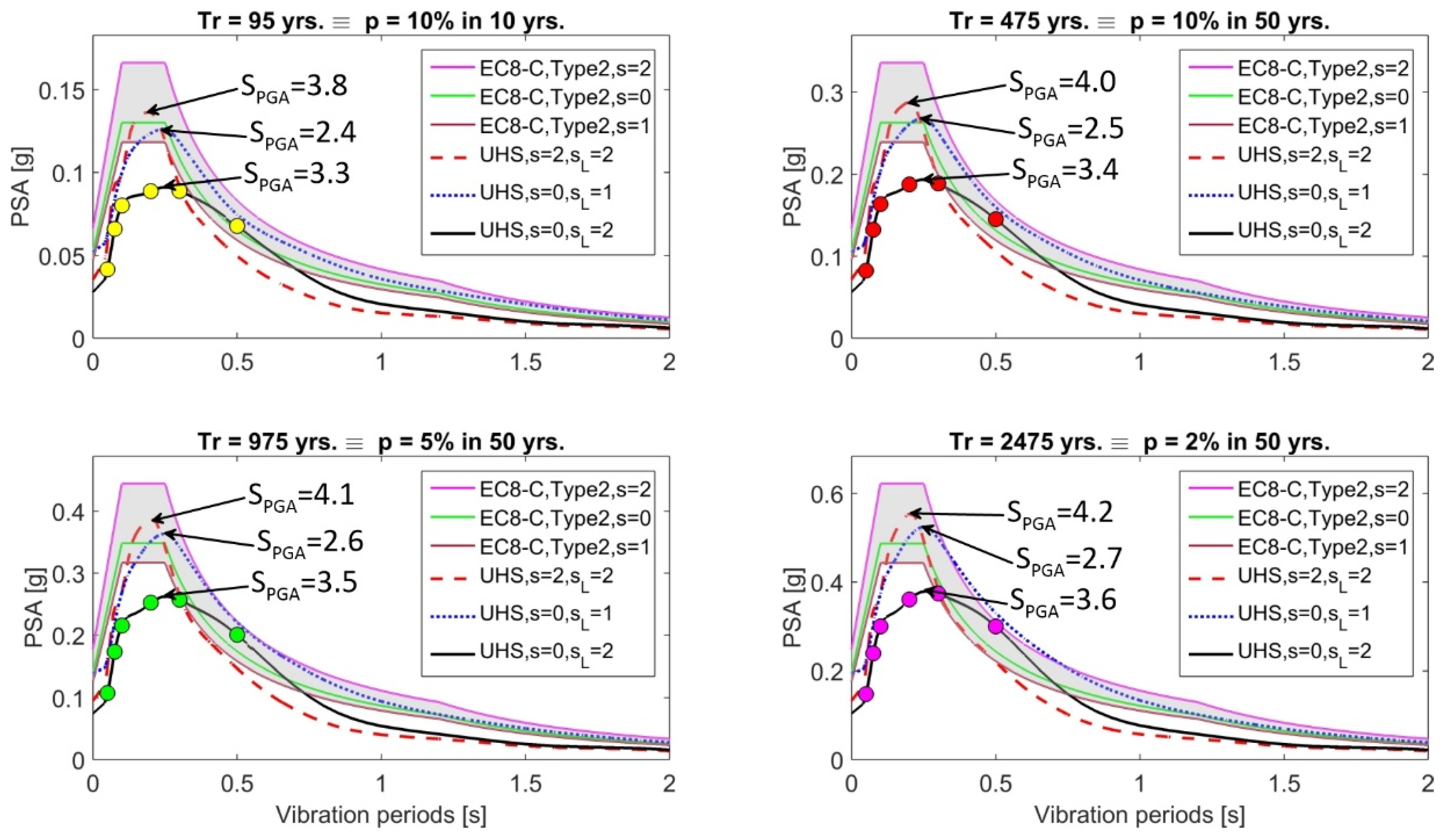 Applsci 11 06296 g010