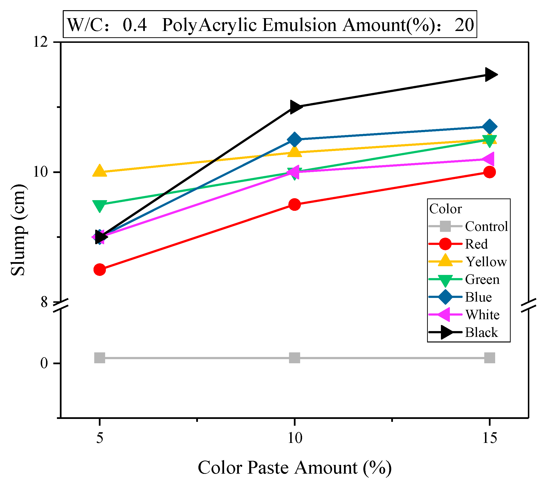 Applsci 11 06297 g003
