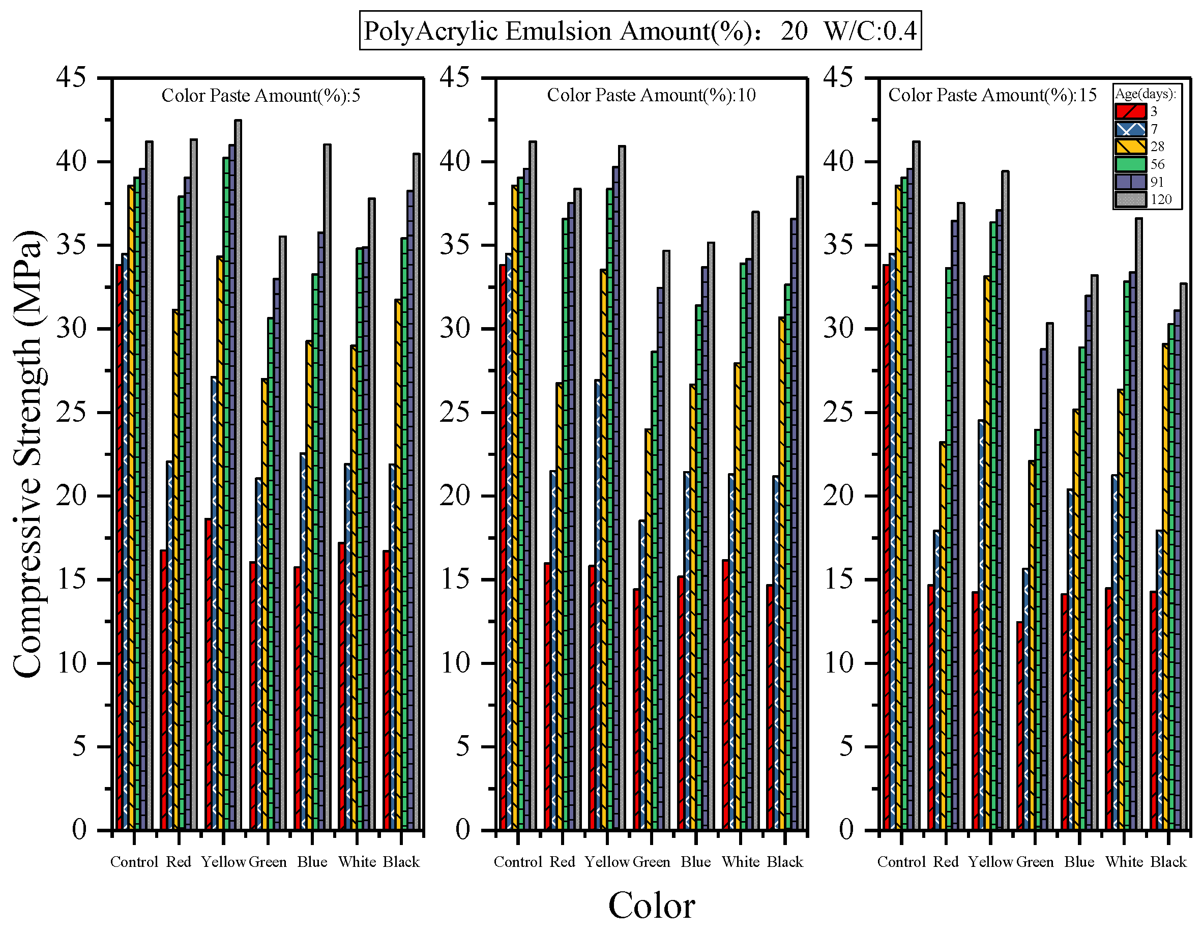 Applsci 11 06297 g005