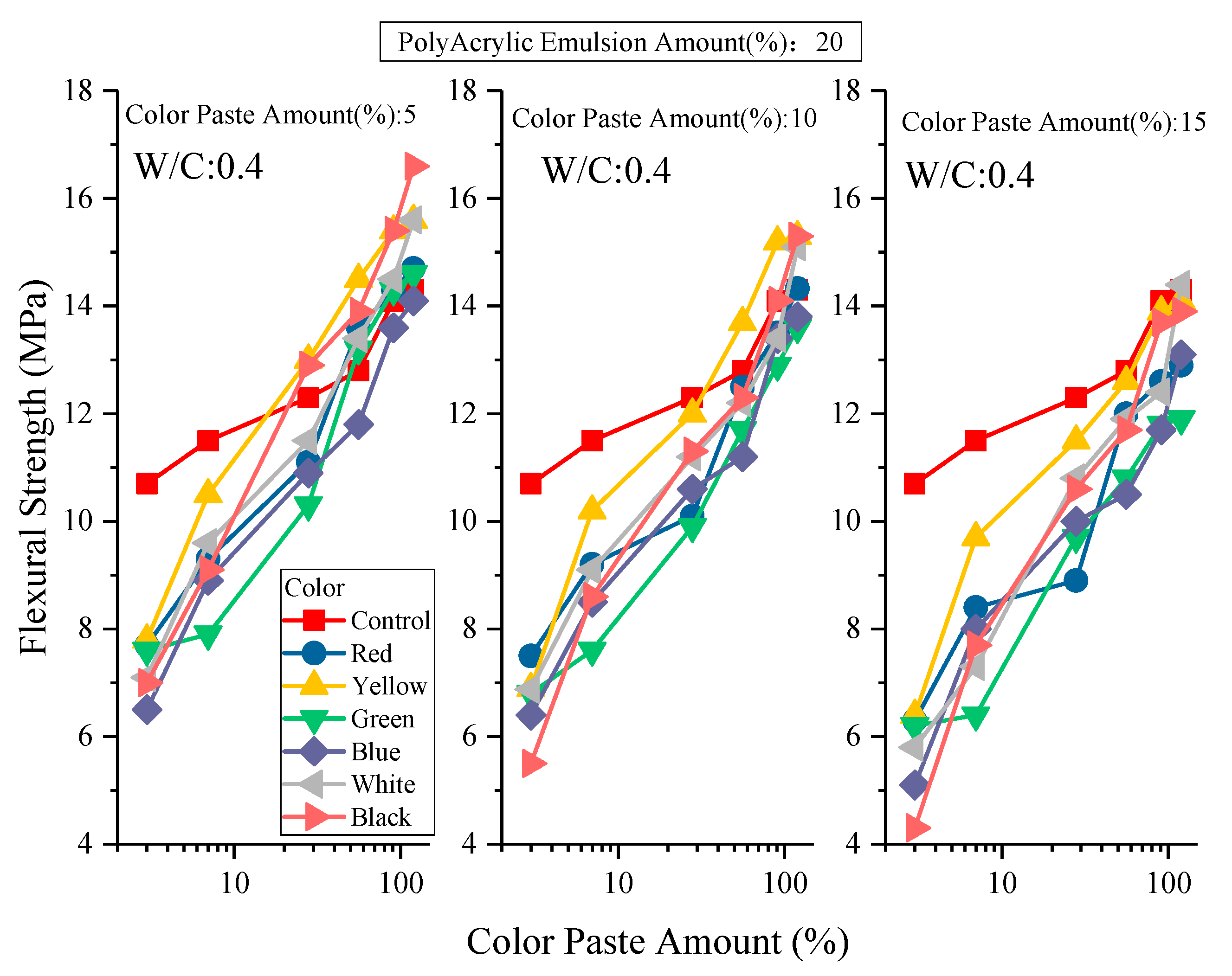 Applsci 11 06297 g006
