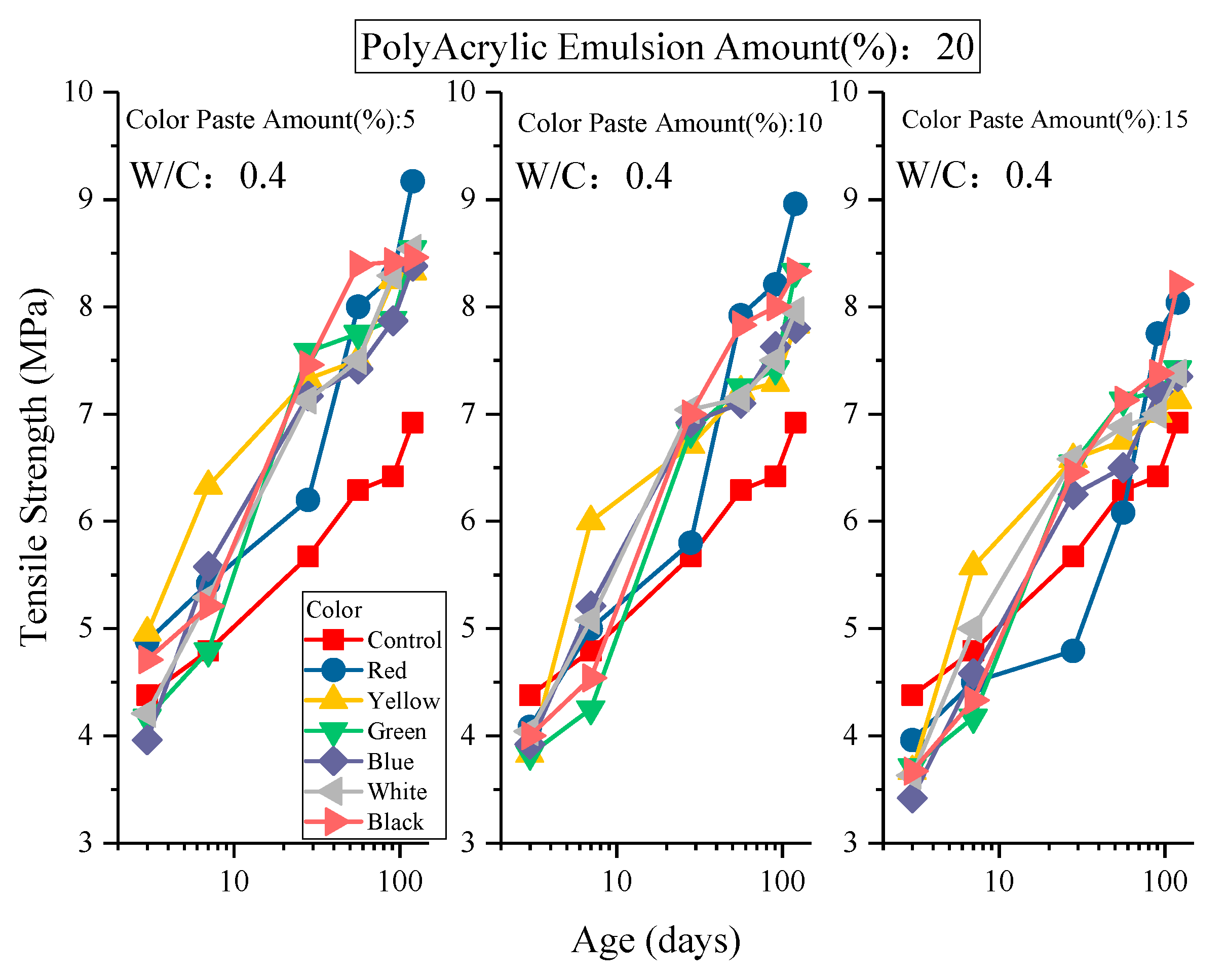 Applsci 11 06297 g007