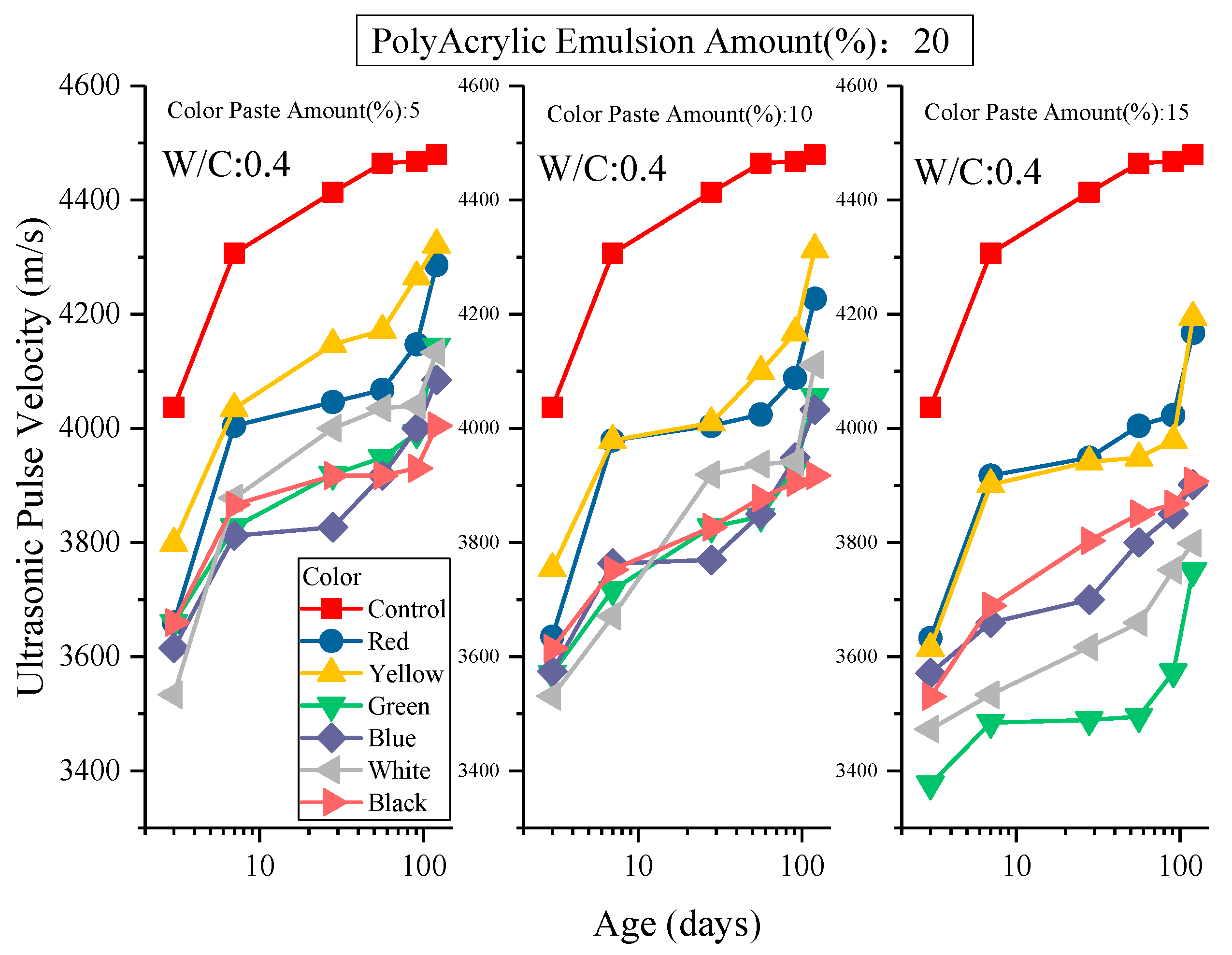 Applsci 11 06297 g008
