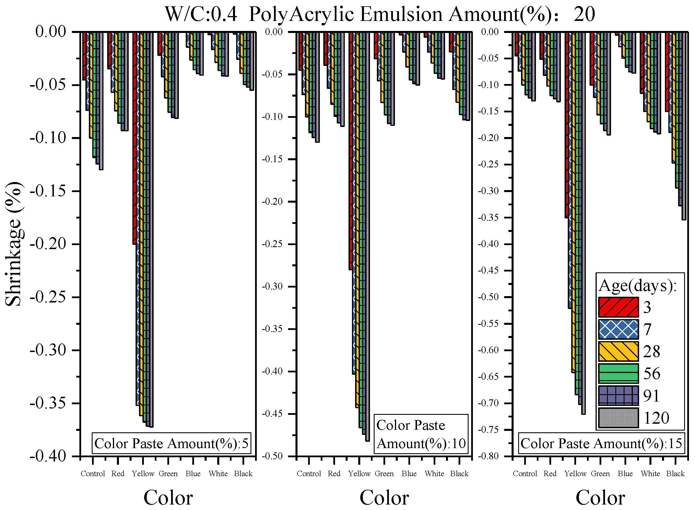 Applsci 11 06297 g011