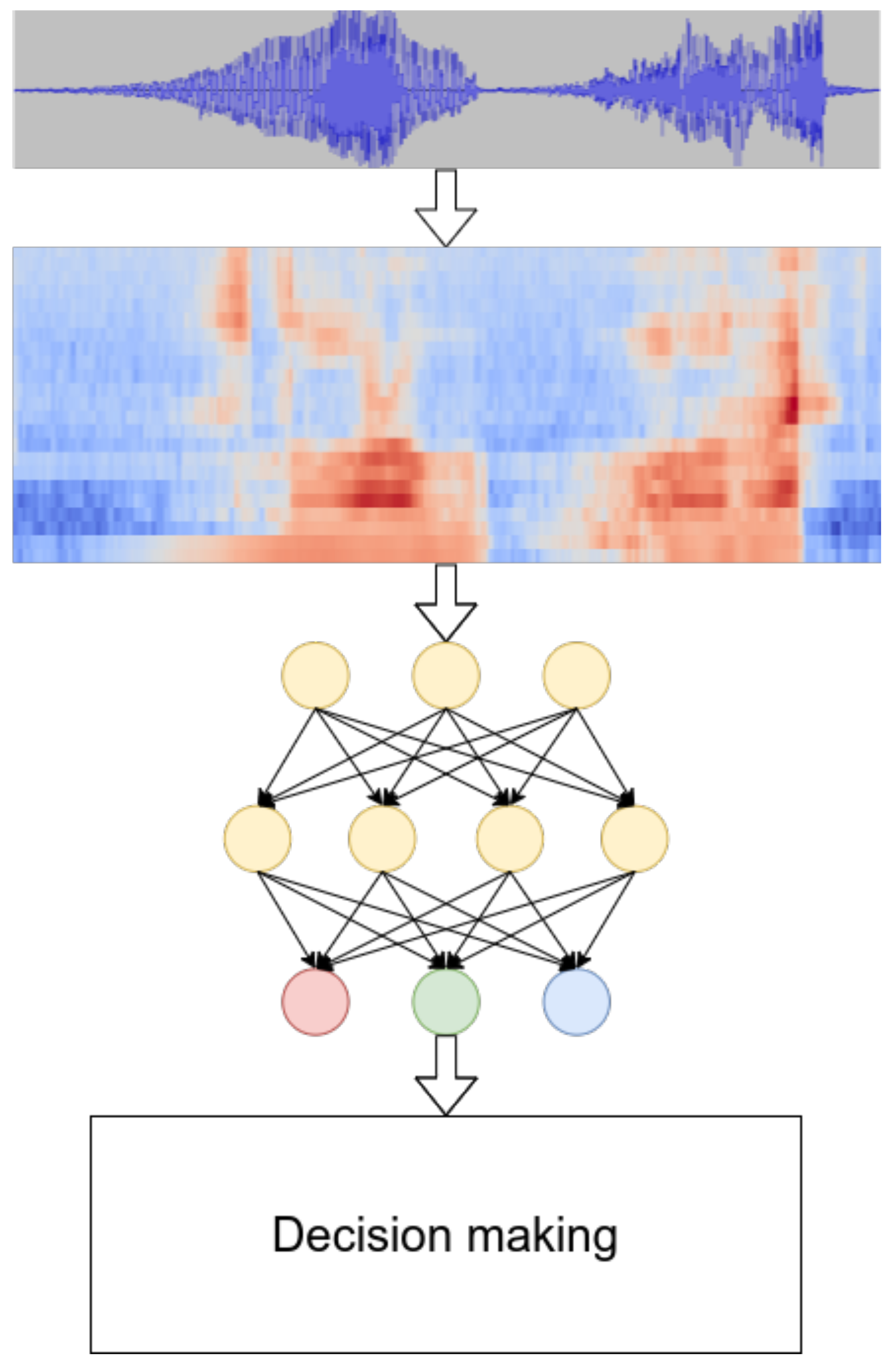 Applsci 11 06298 g001