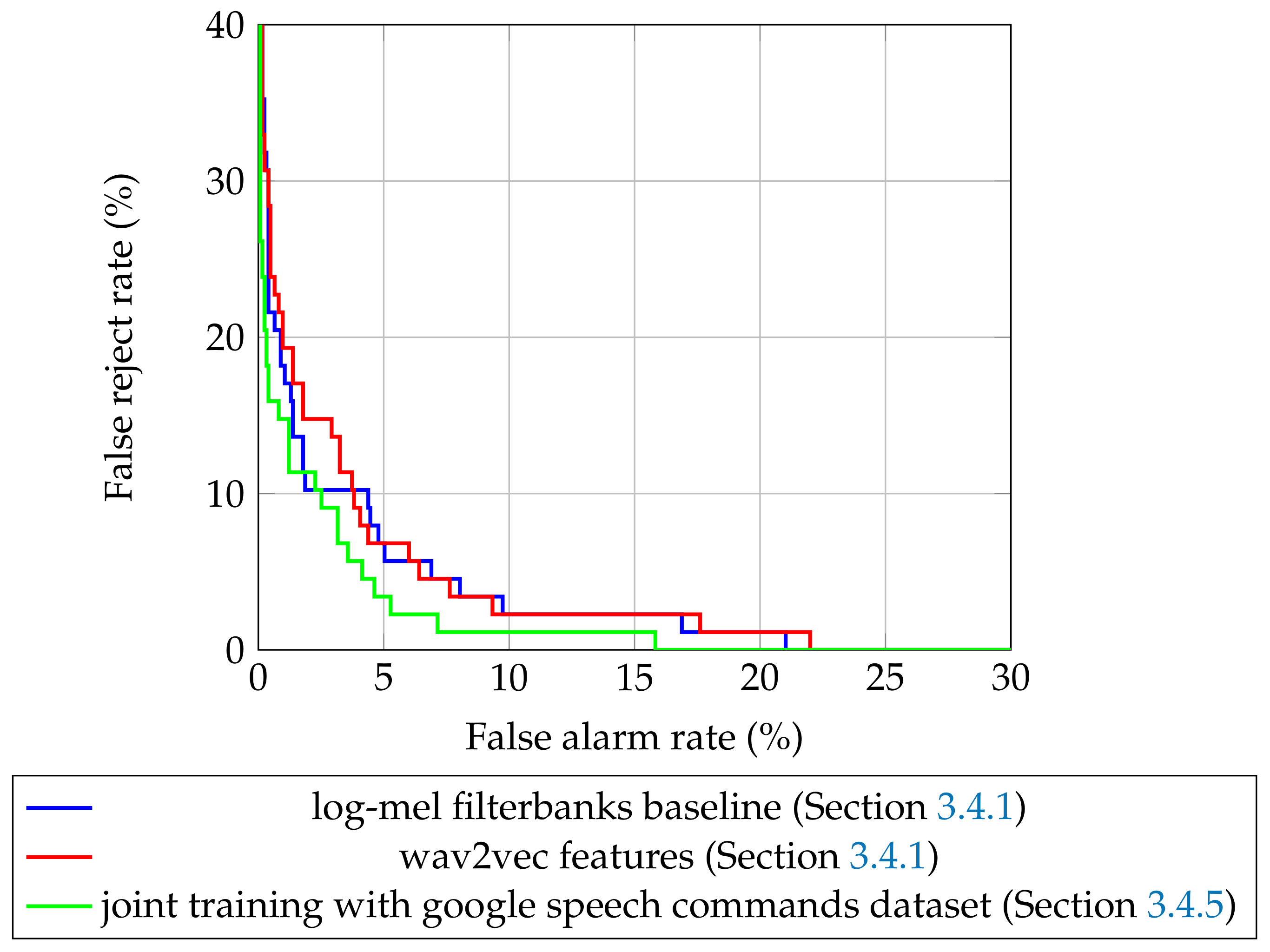 Applsci 11 06298 g005