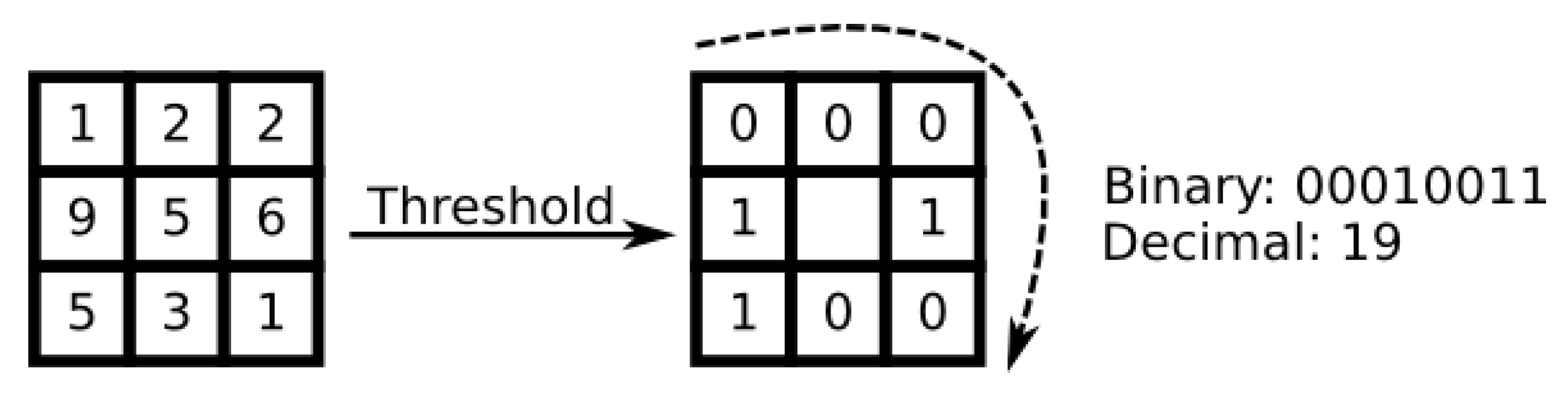 Applsci 11 06303 g003