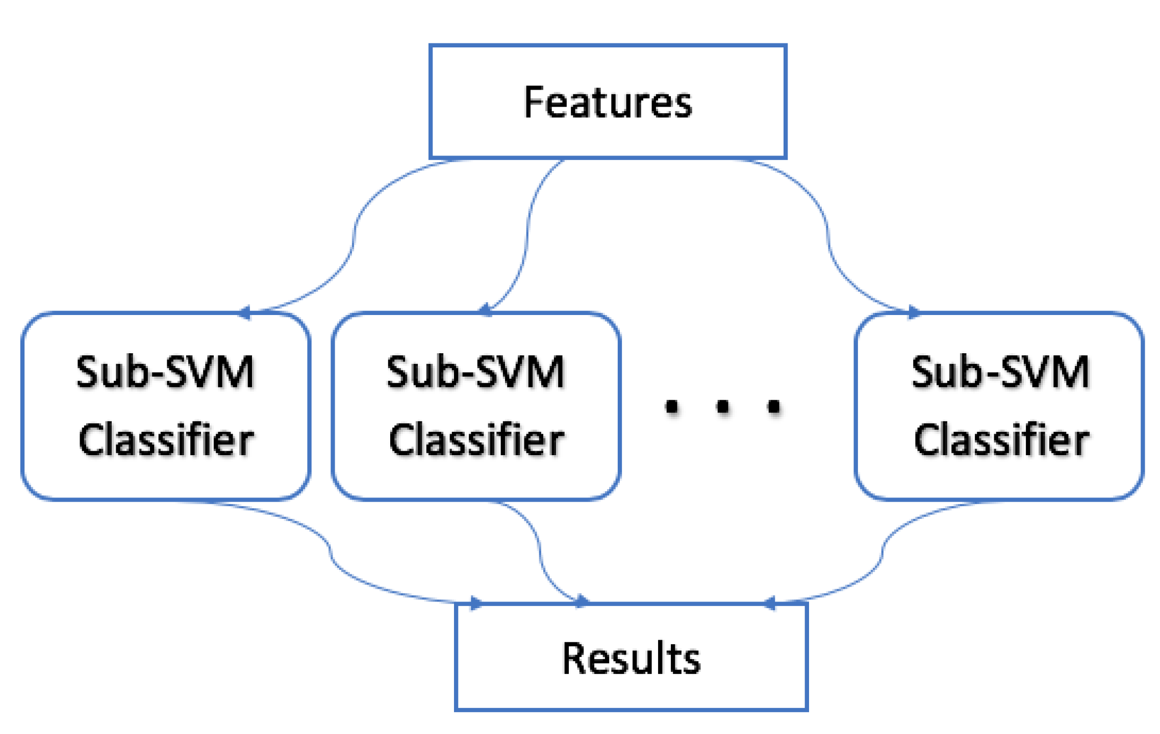 Applsci 11 06303 g006