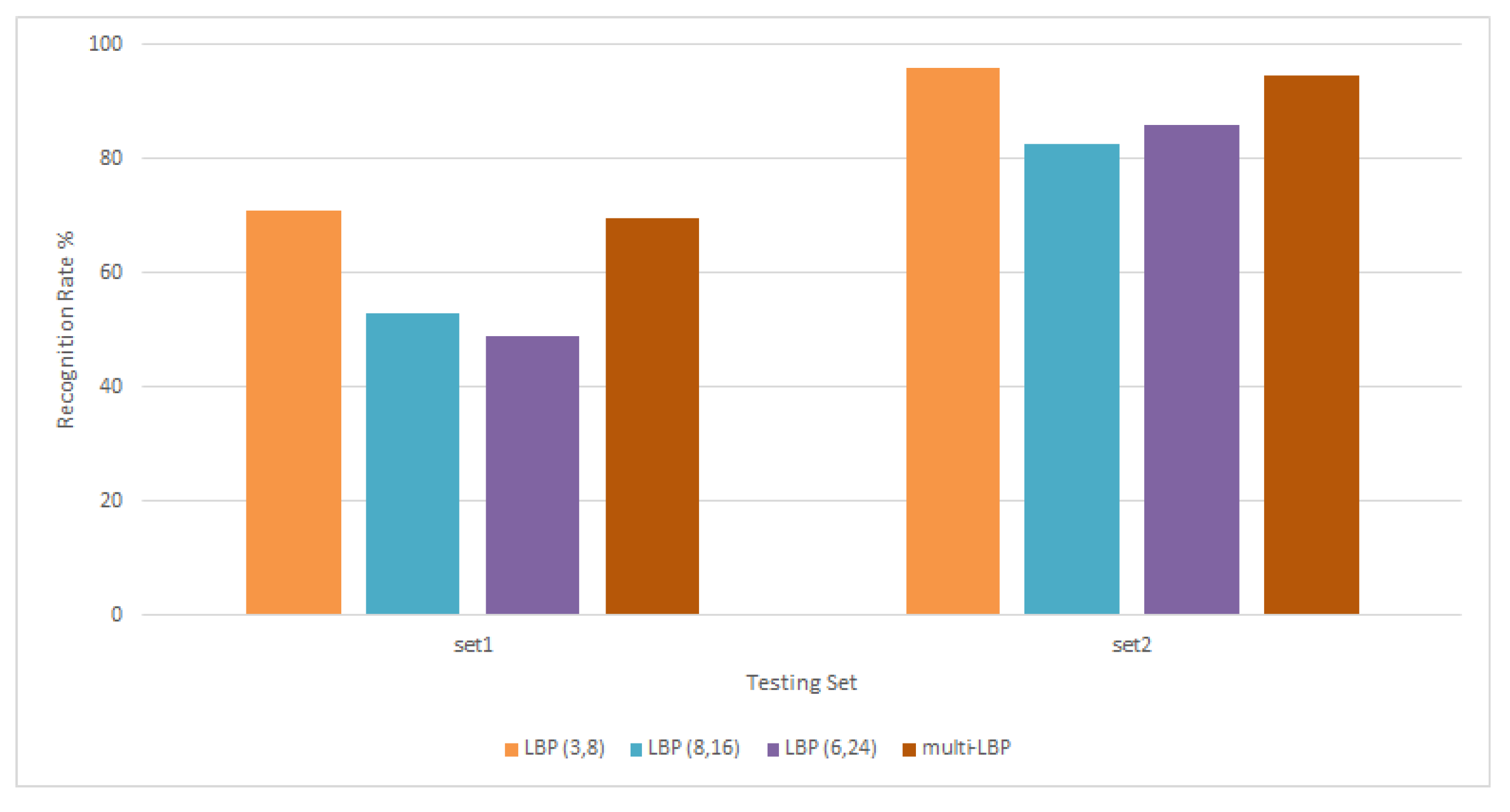 Applsci 11 06303 g009