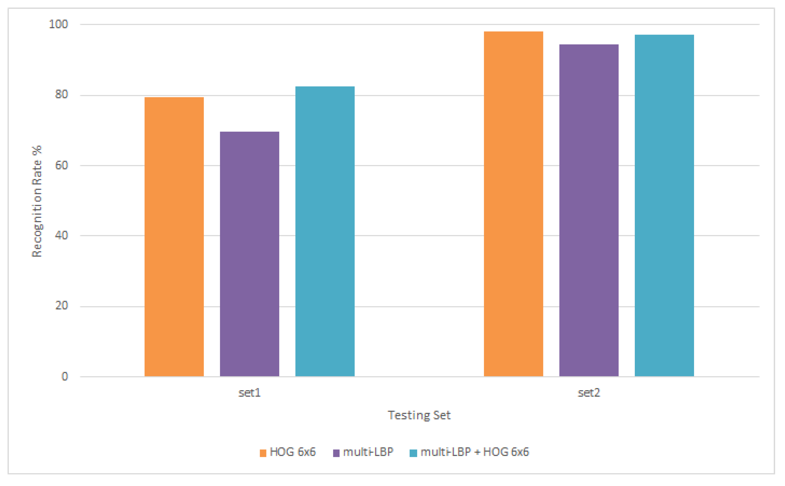 Applsci 11 06303 g011