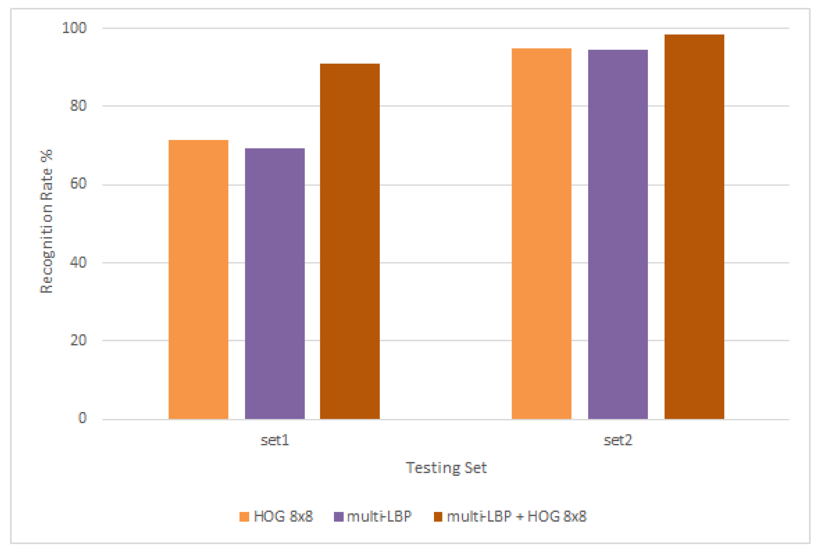 Applsci 11 06303 g012