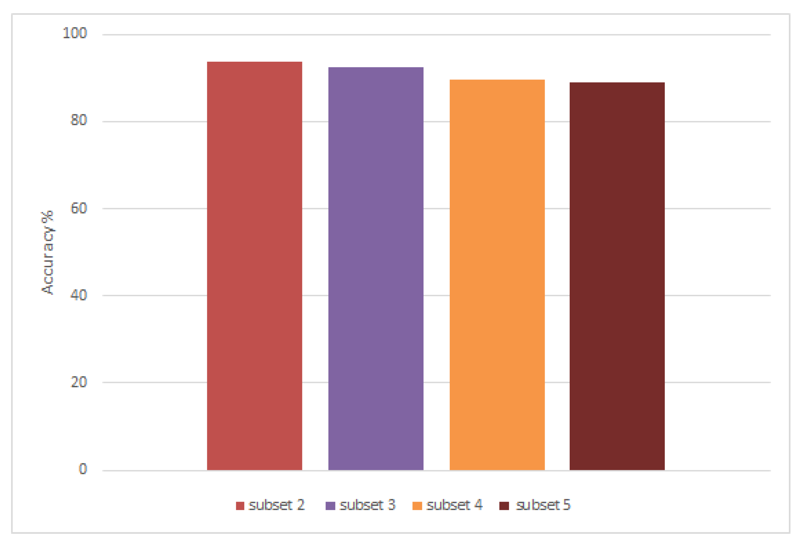 Applsci 11 06303 g015