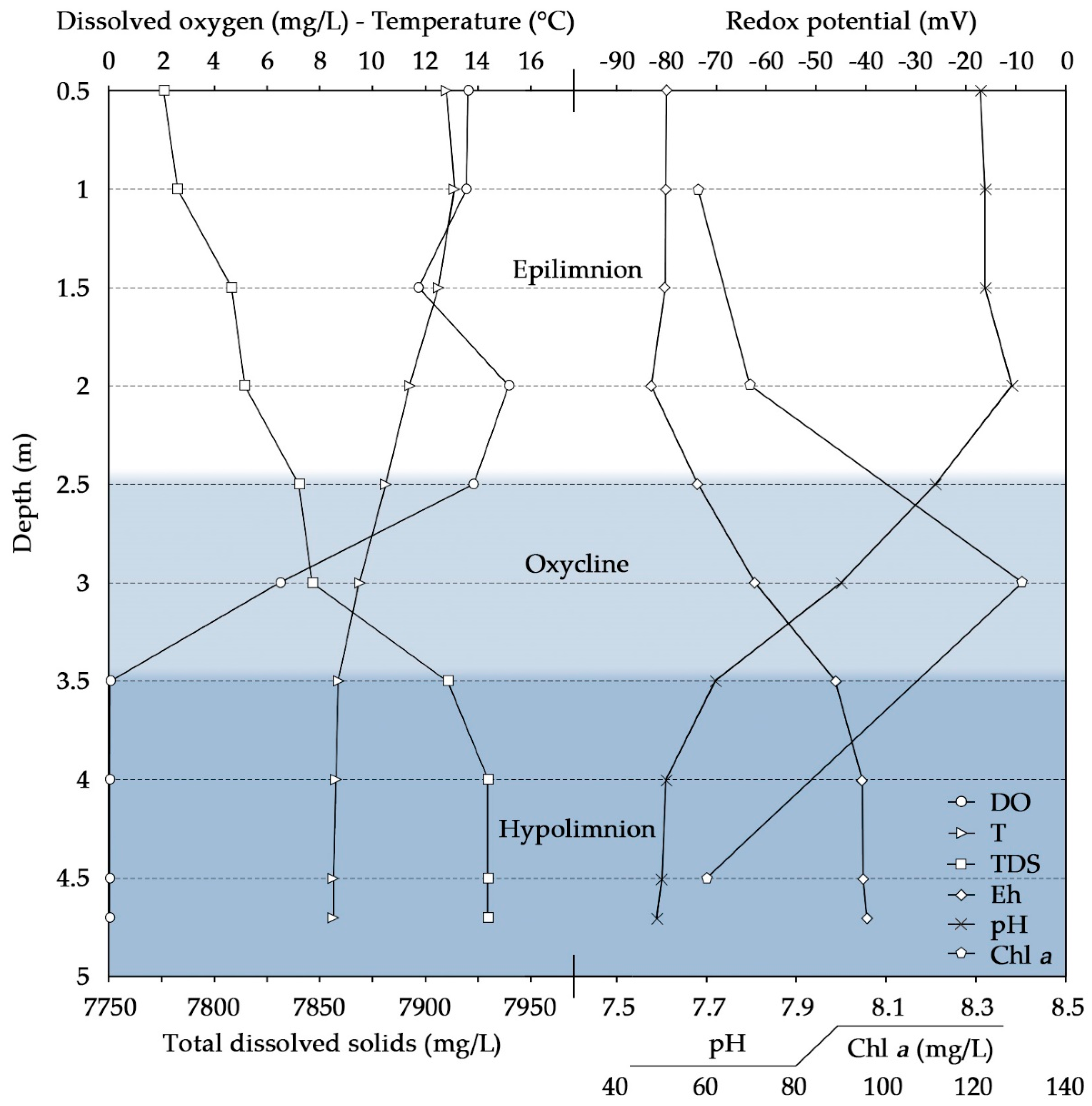 Applsci 11 06309 g001