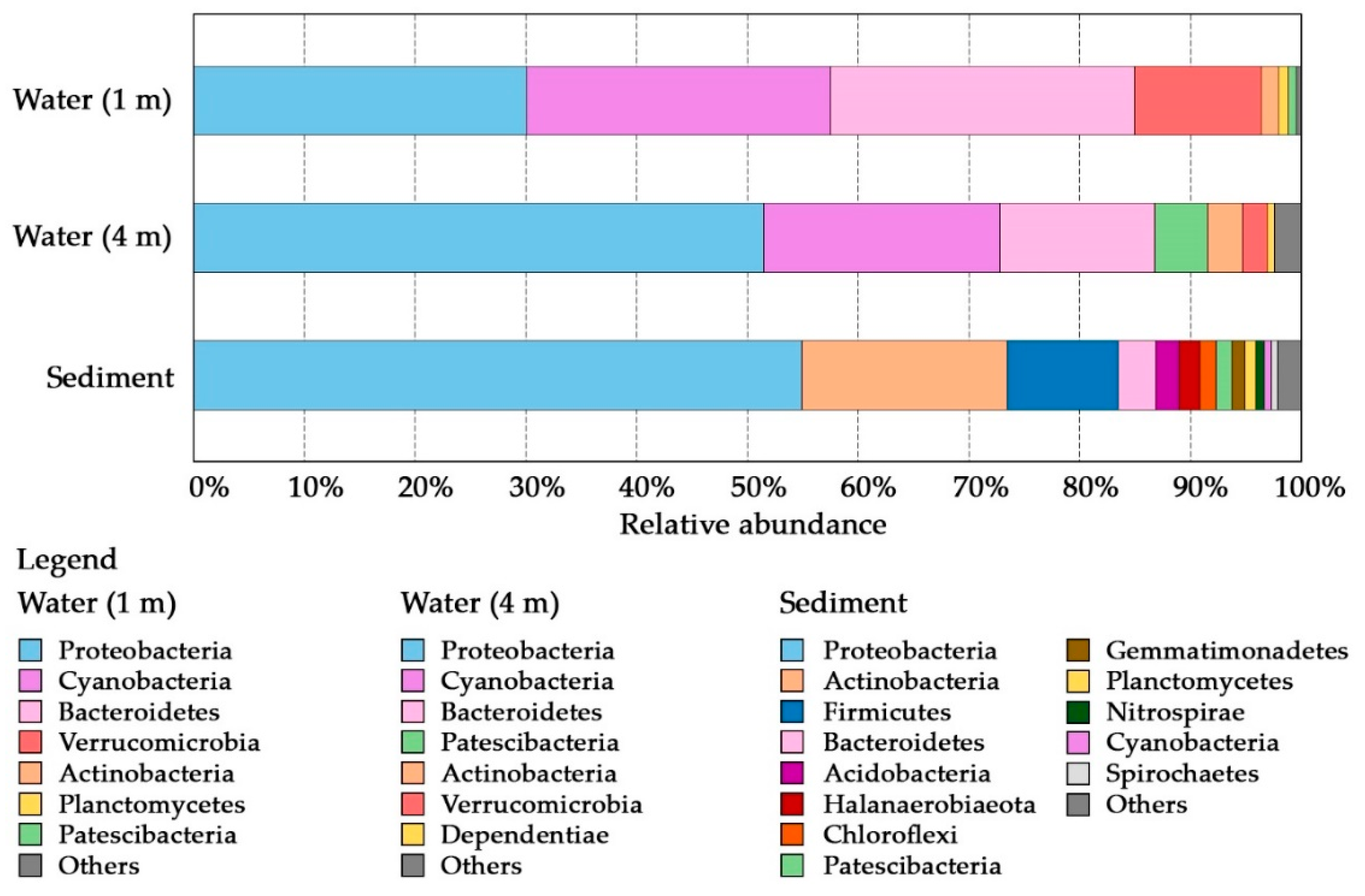 Applsci 11 06309 g002