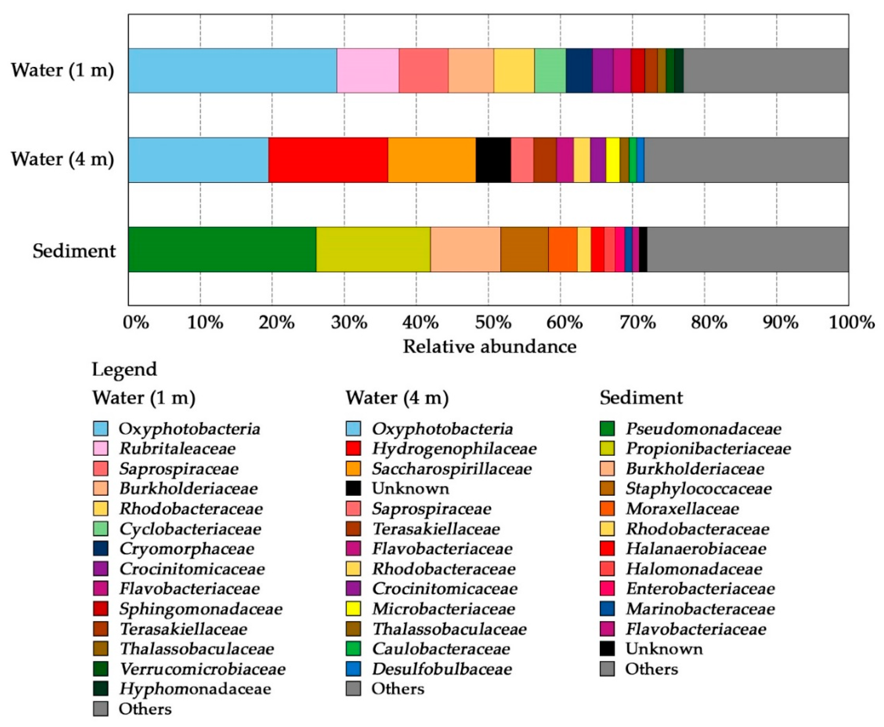 Applsci 11 06309 g003