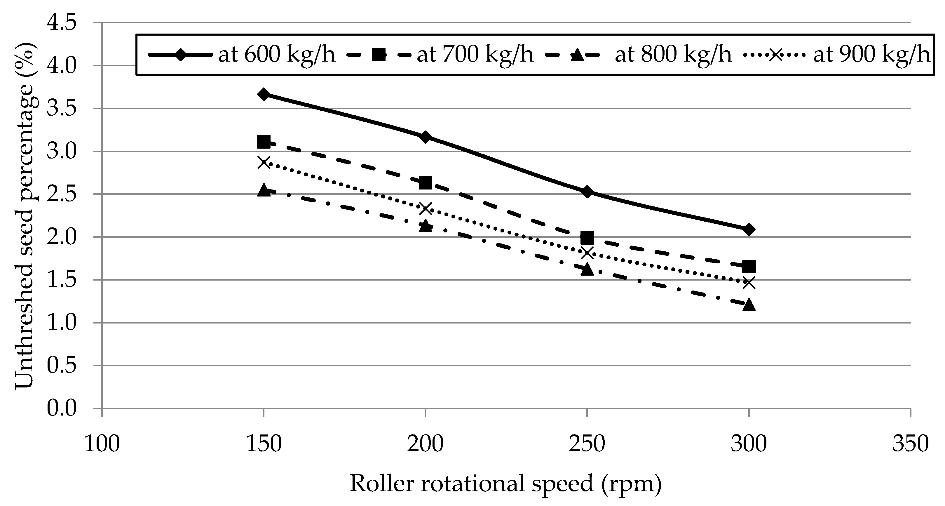 Applsci 11 06312 g005