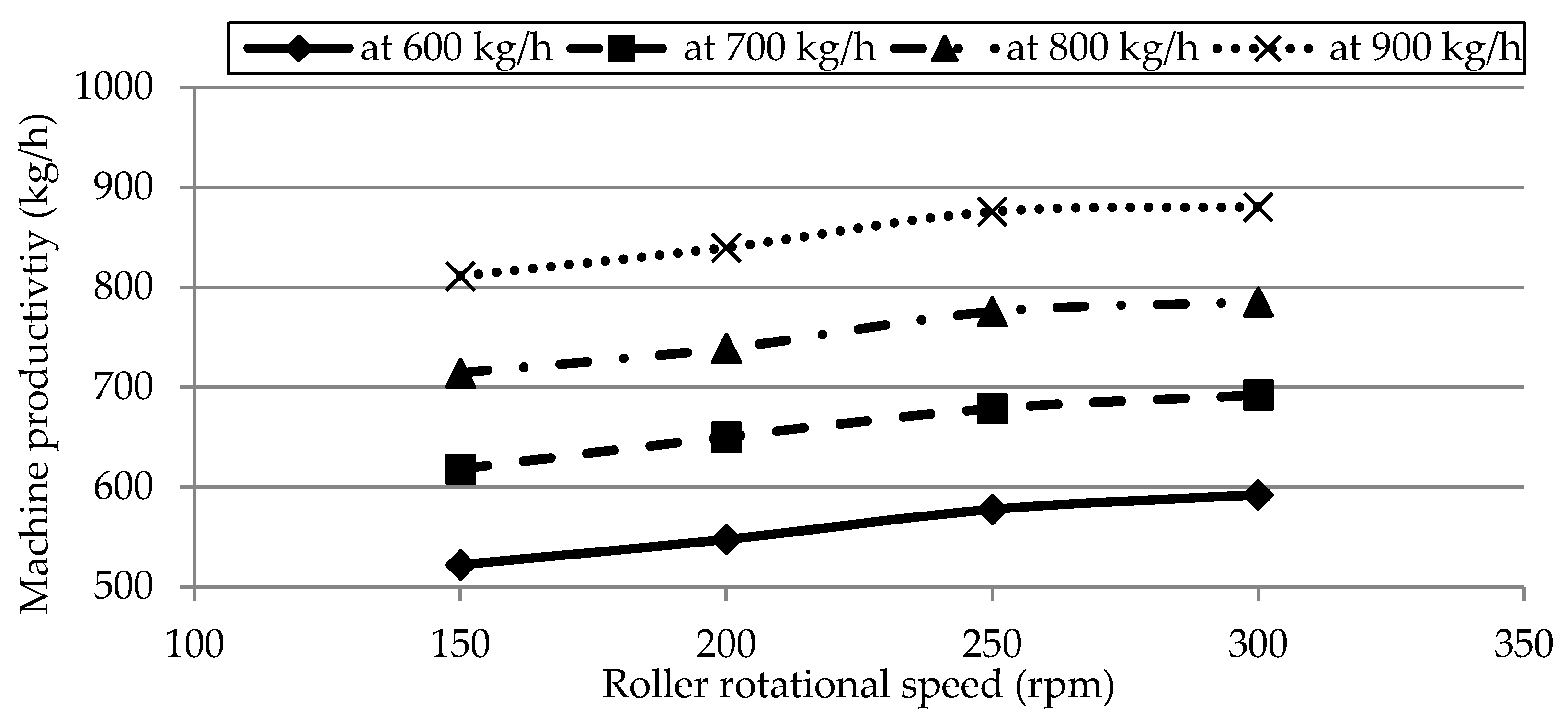Applsci 11 06312 g007