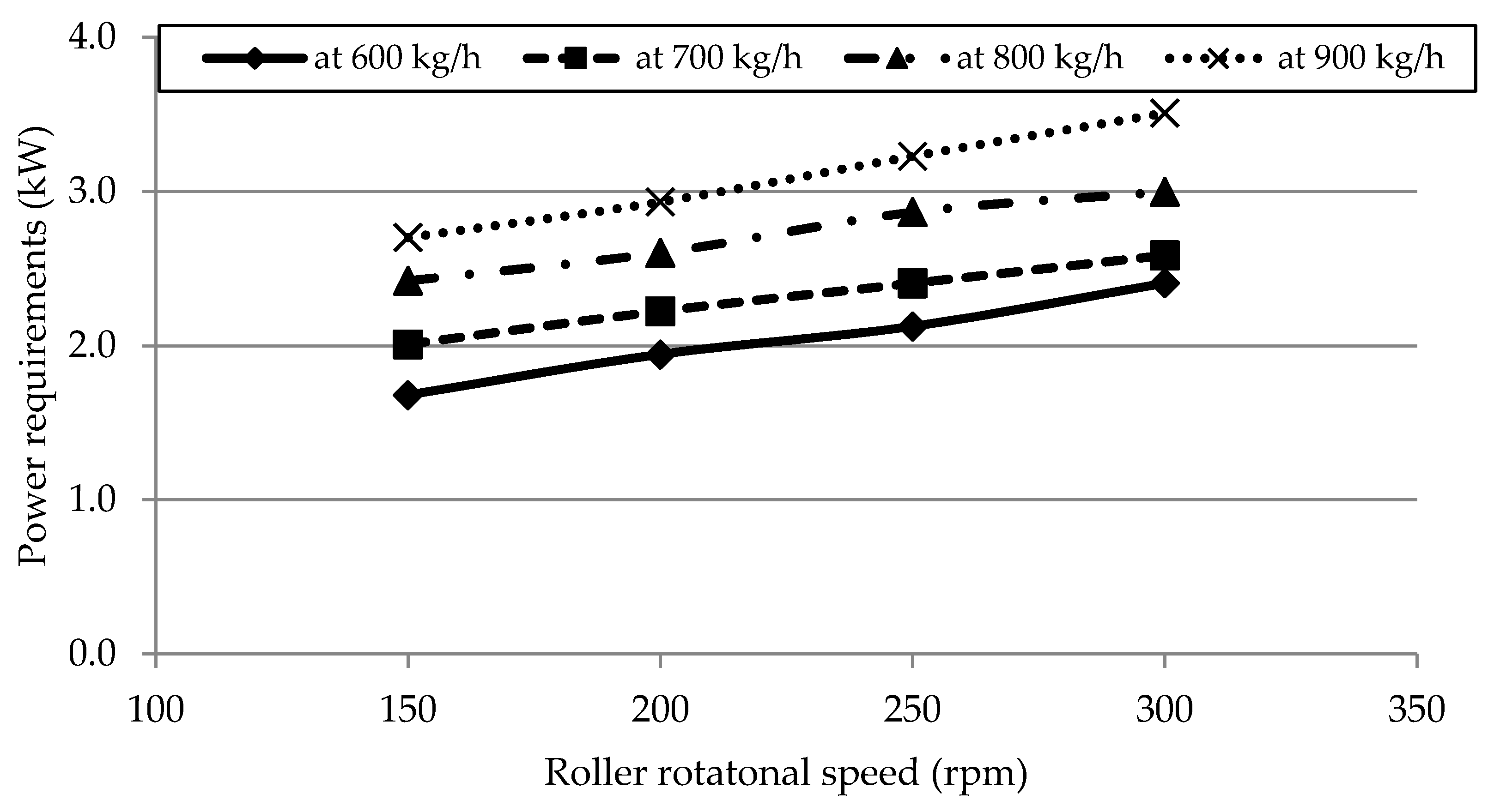 Applsci 11 06312 g008