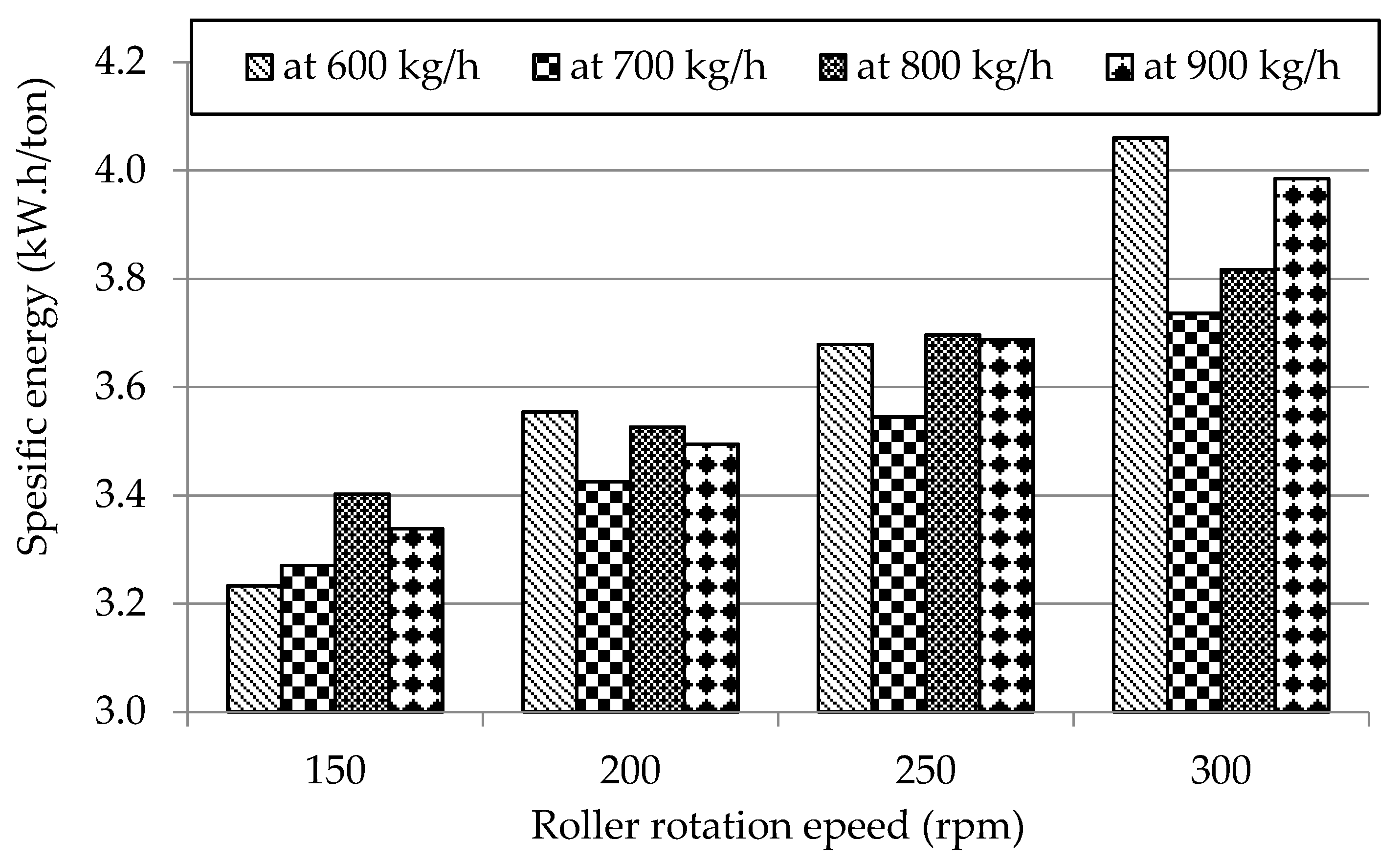 Applsci 11 06312 g009