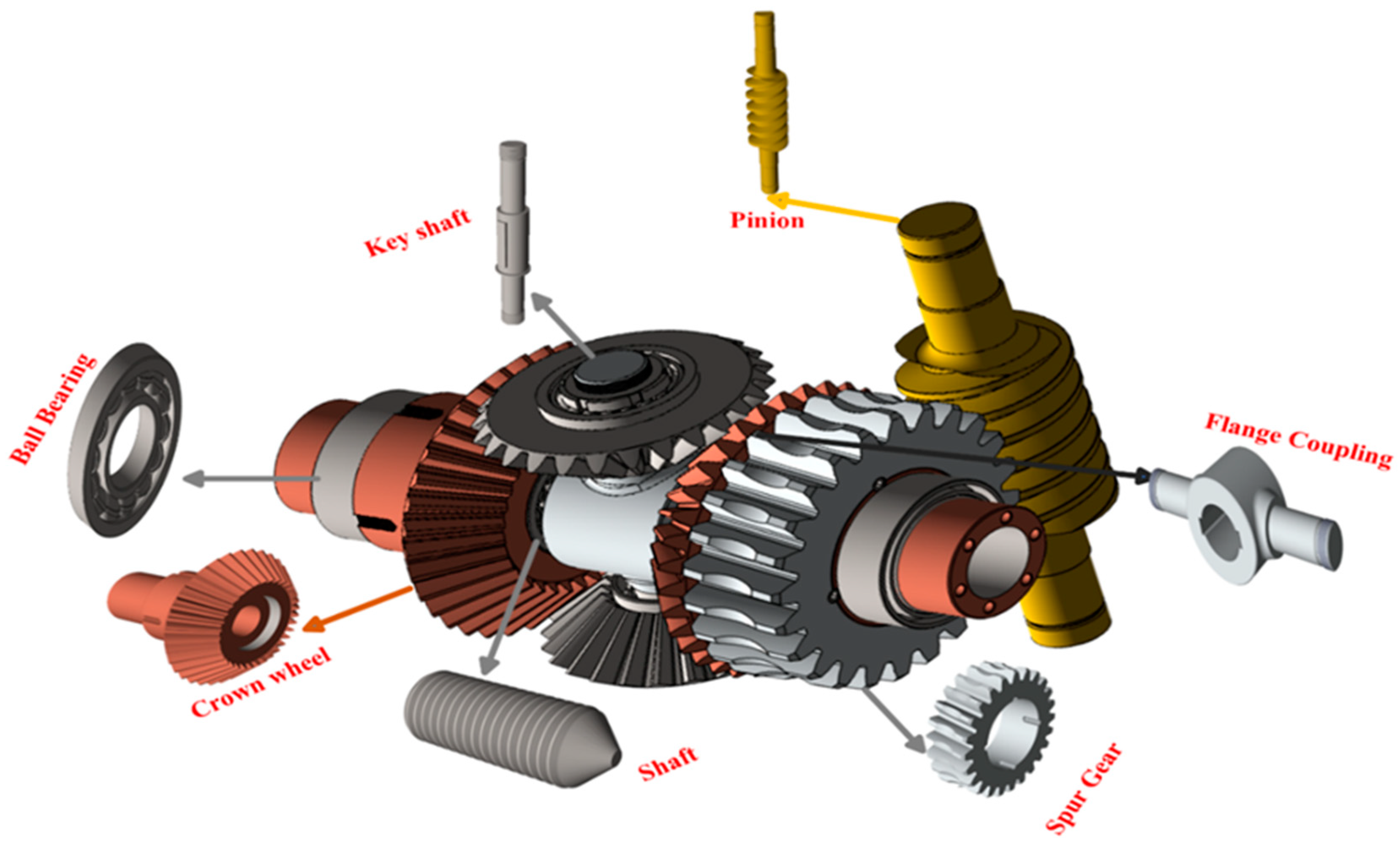 Applsci 11 06314 g001