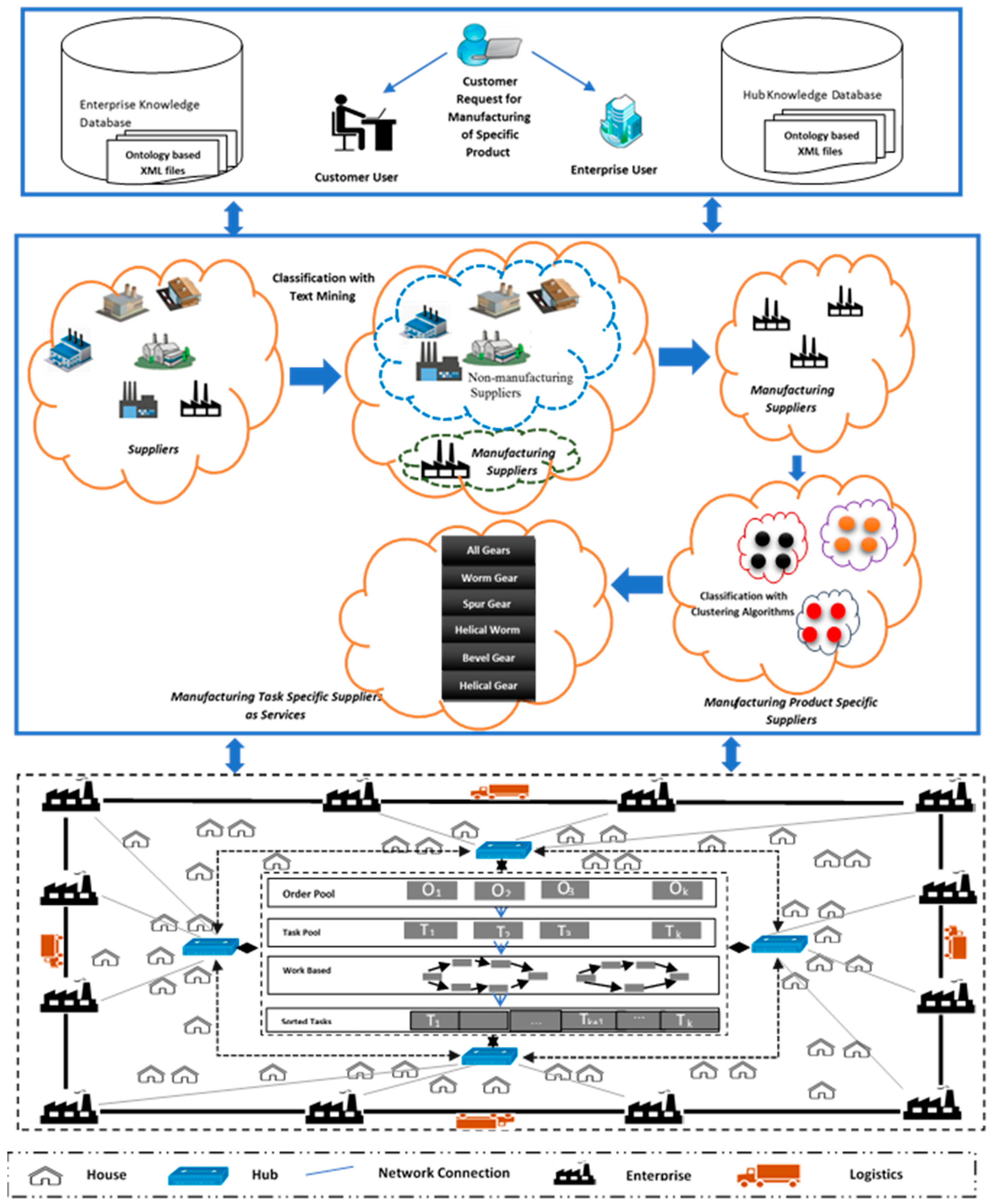 Applsci 11 06314 g002