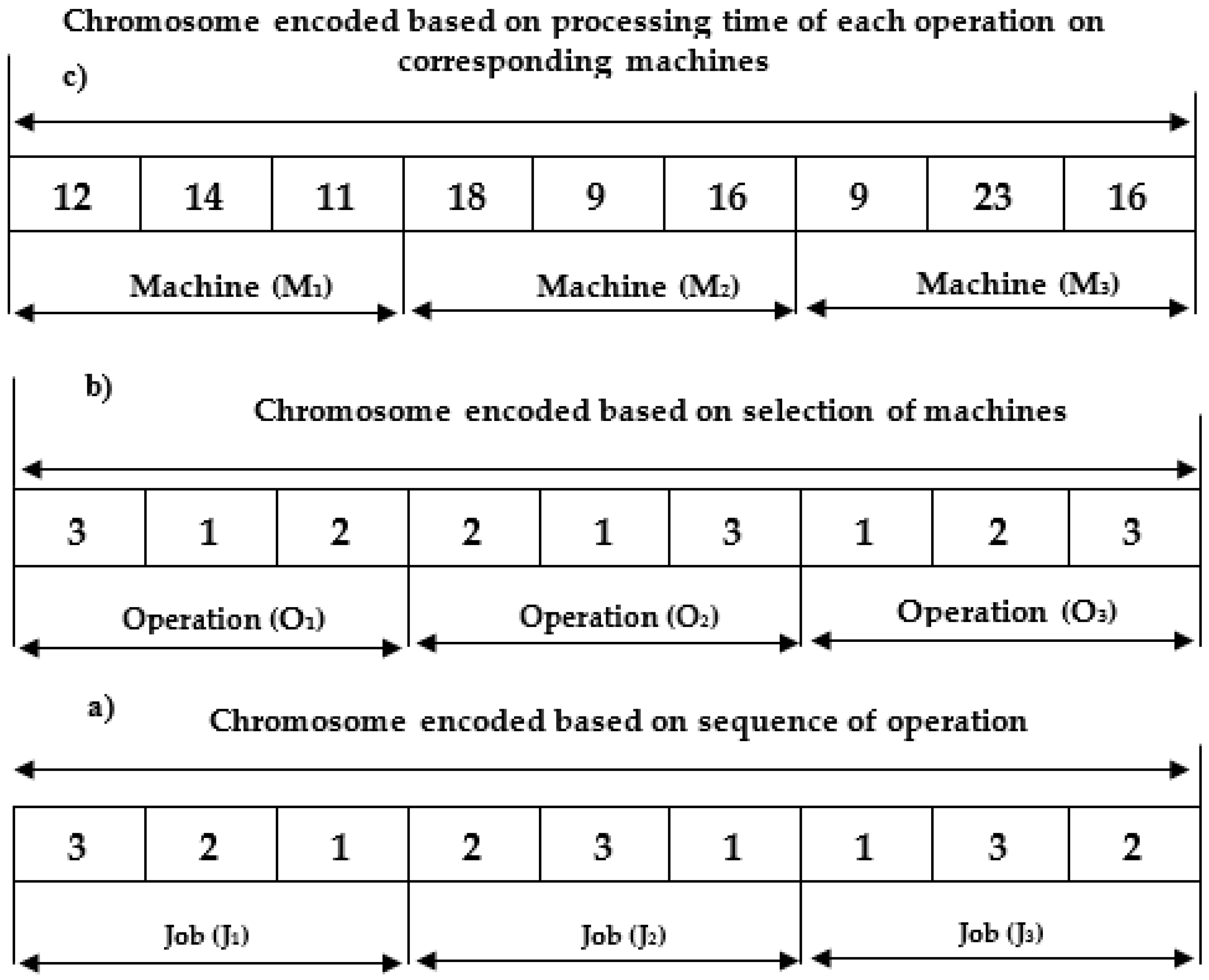Applsci 11 06314 g008
