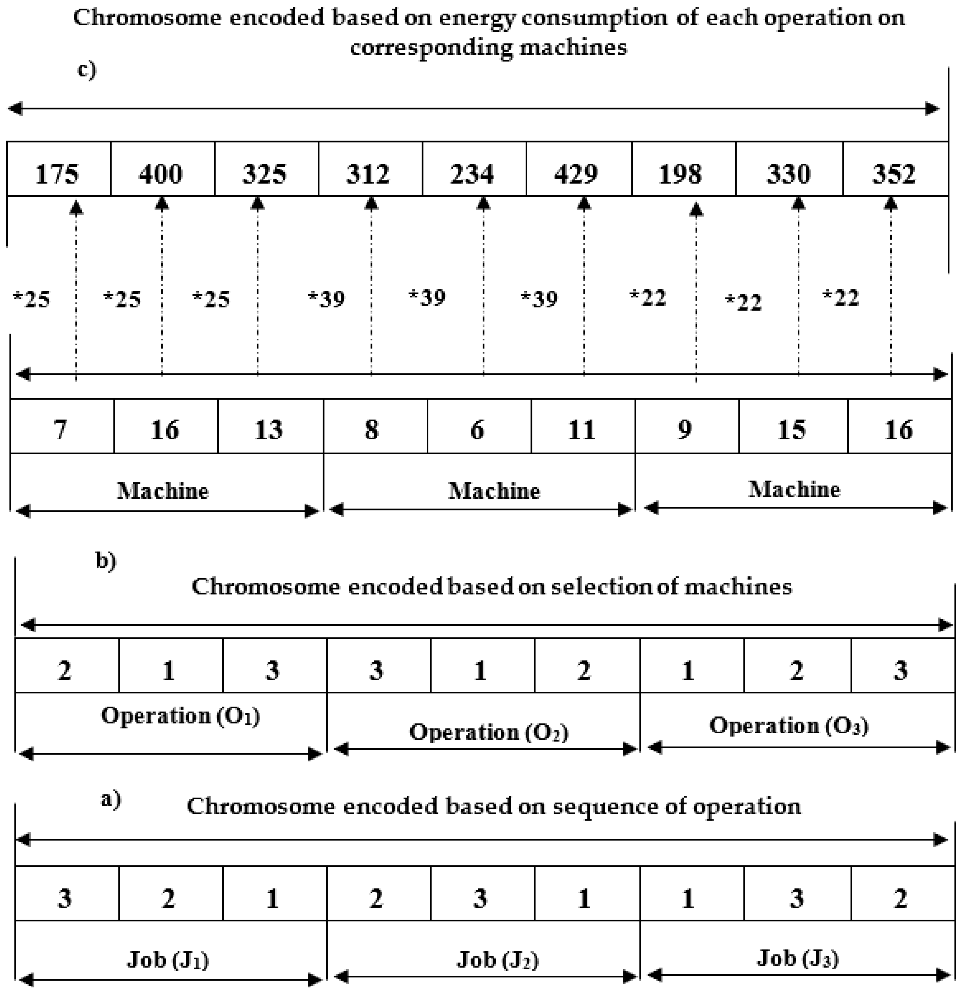 Applsci 11 06314 g009