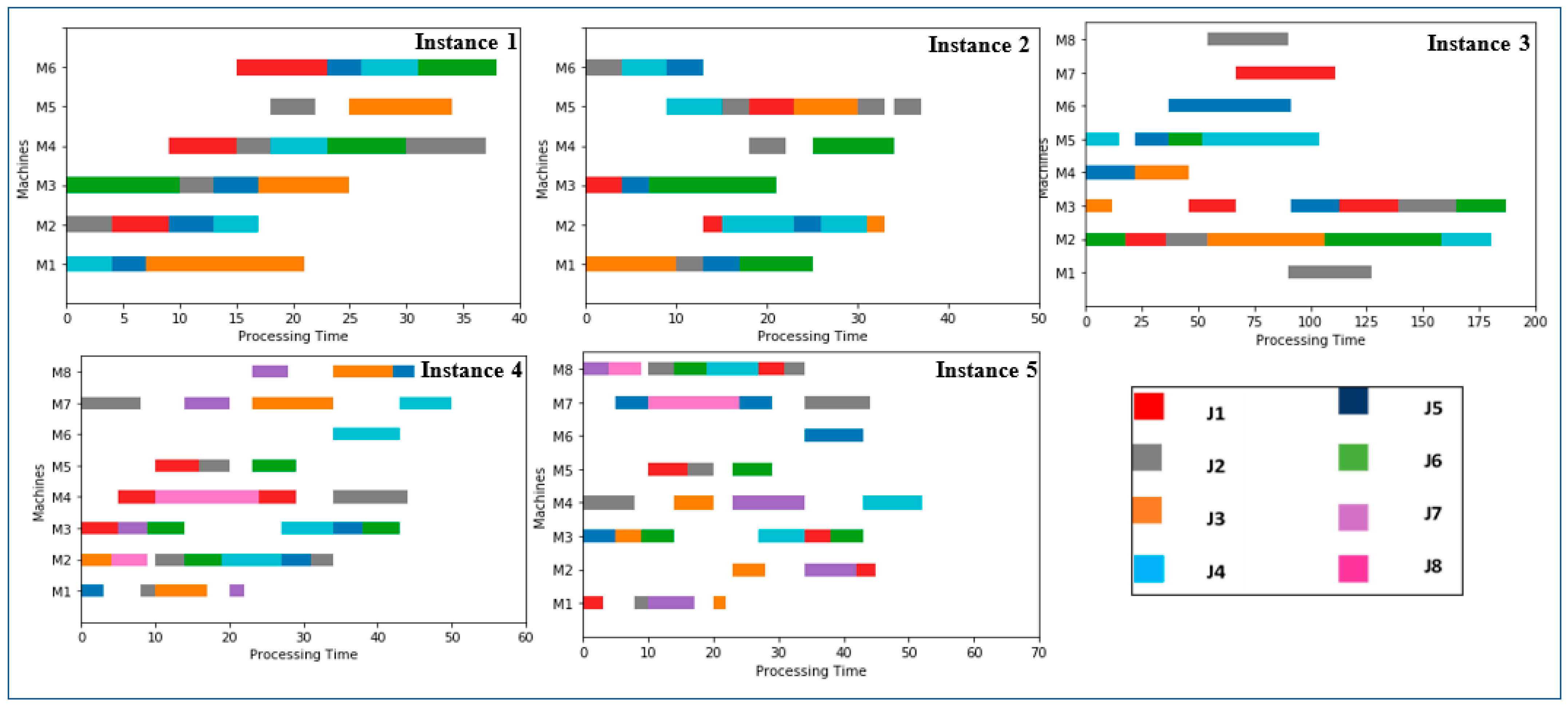 Applsci 11 06314 g010