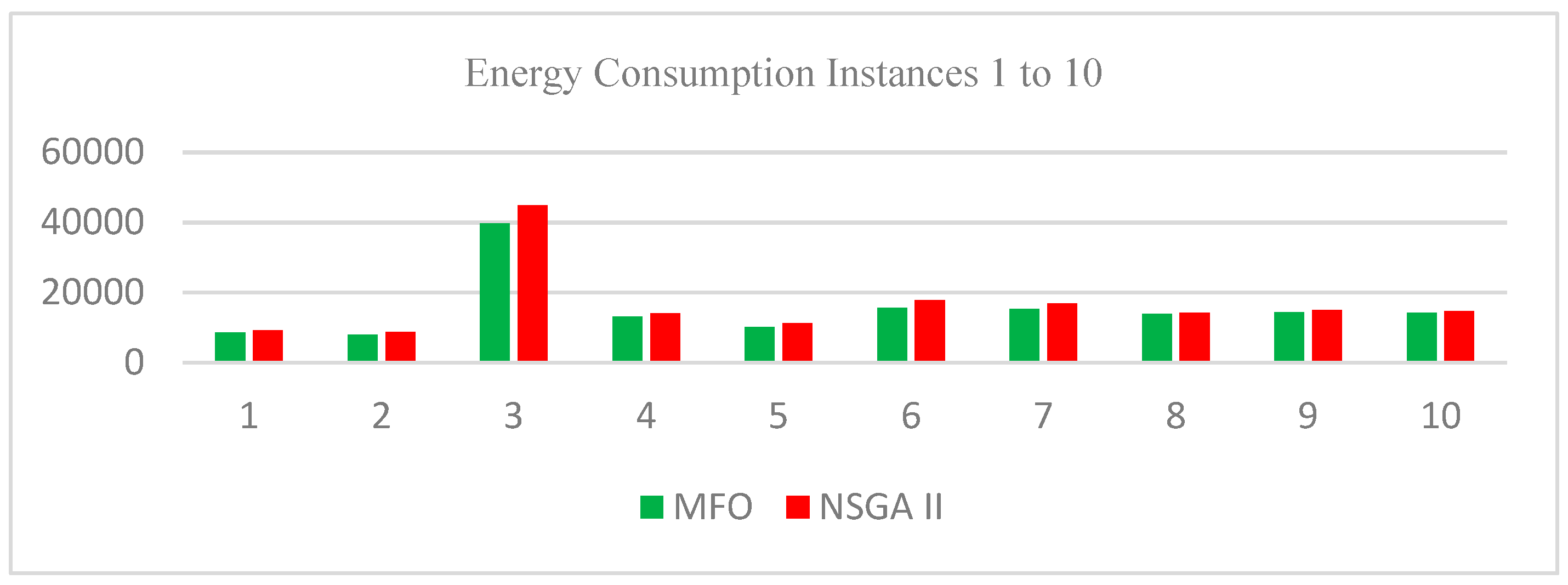 Applsci 11 06314 g014
