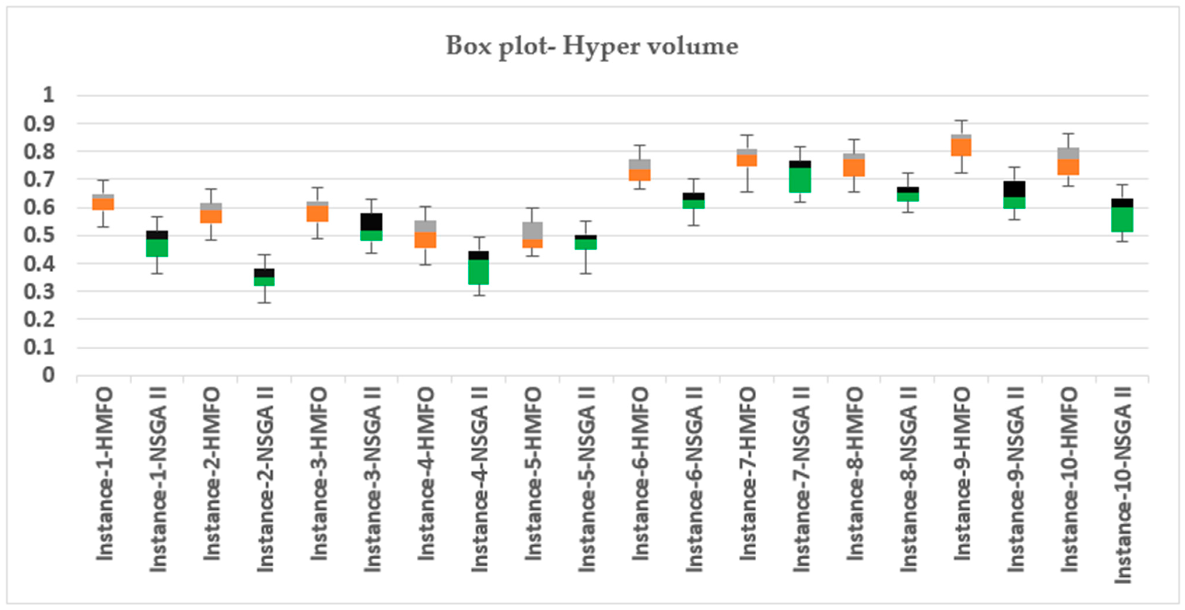 Applsci 11 06314 g018