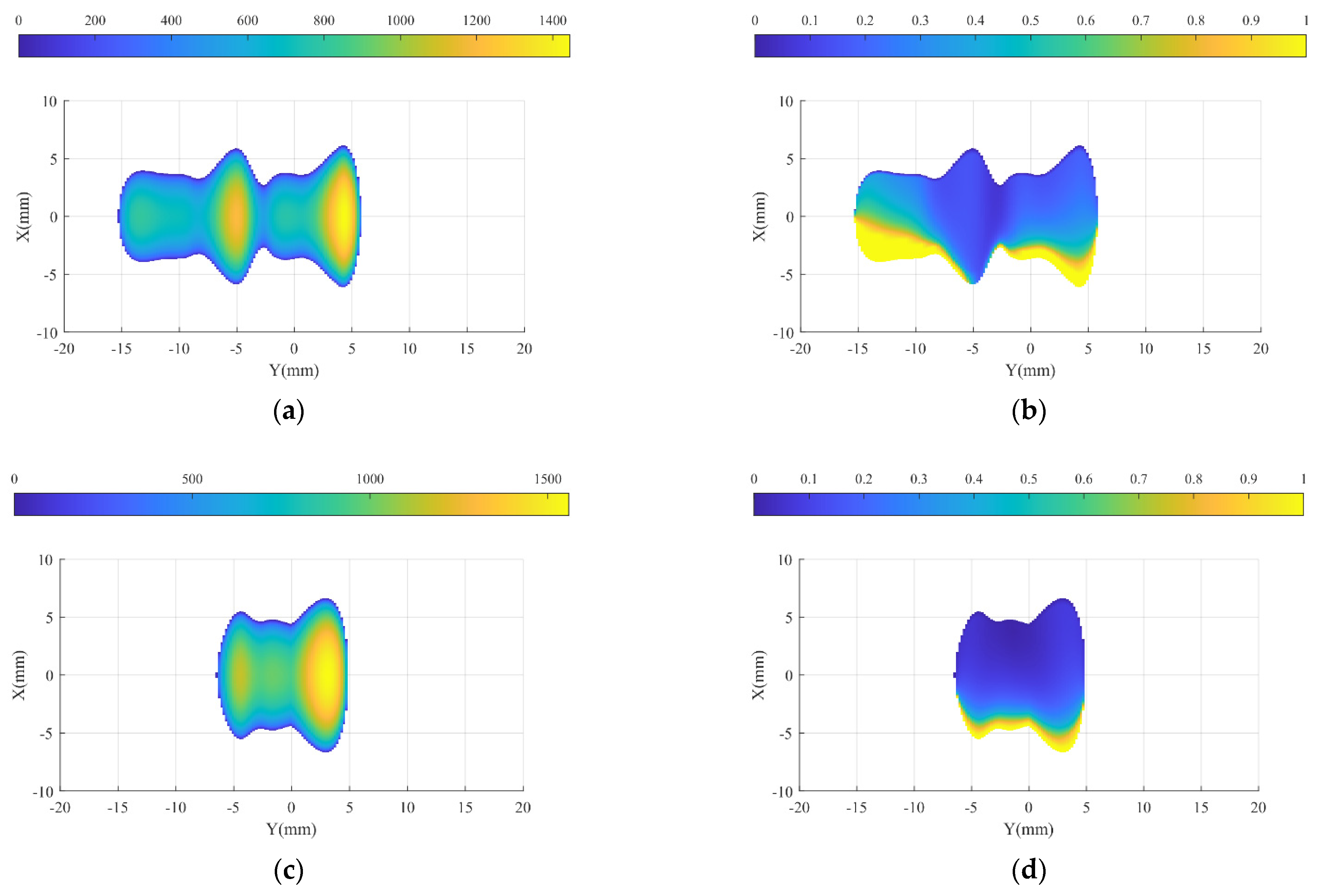 Applsci 11 06317 g010a Applsci 11 06317 g010a