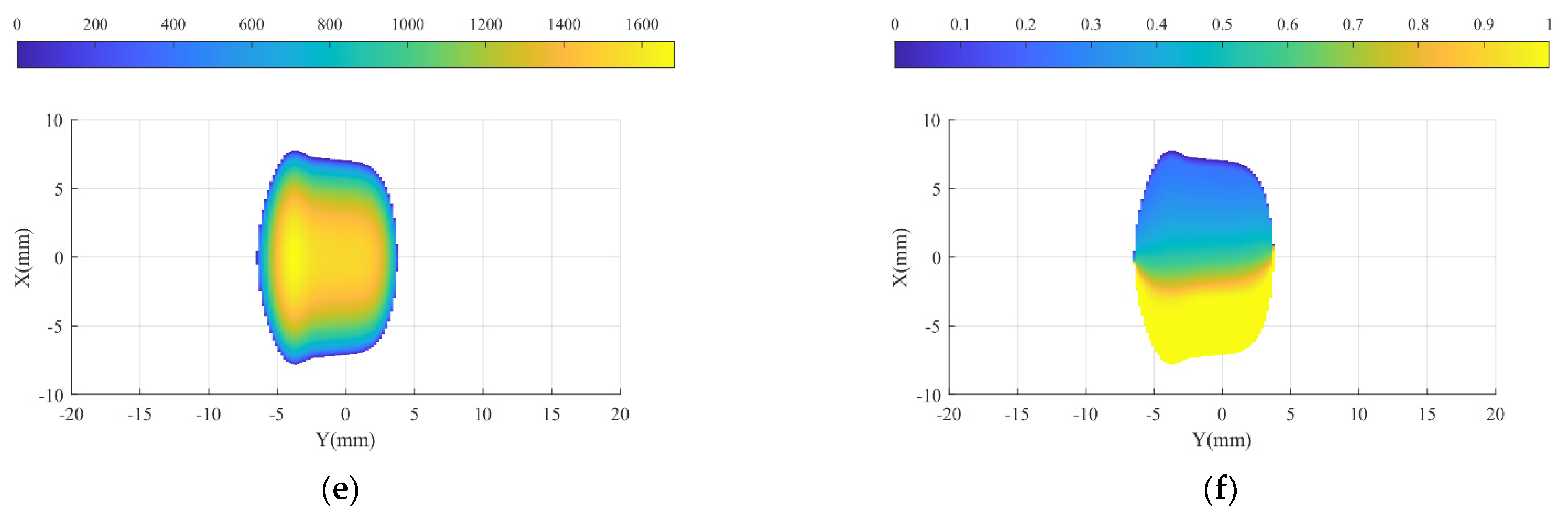 Applsci 11 06317 g010b Applsci 11 06317 g010b